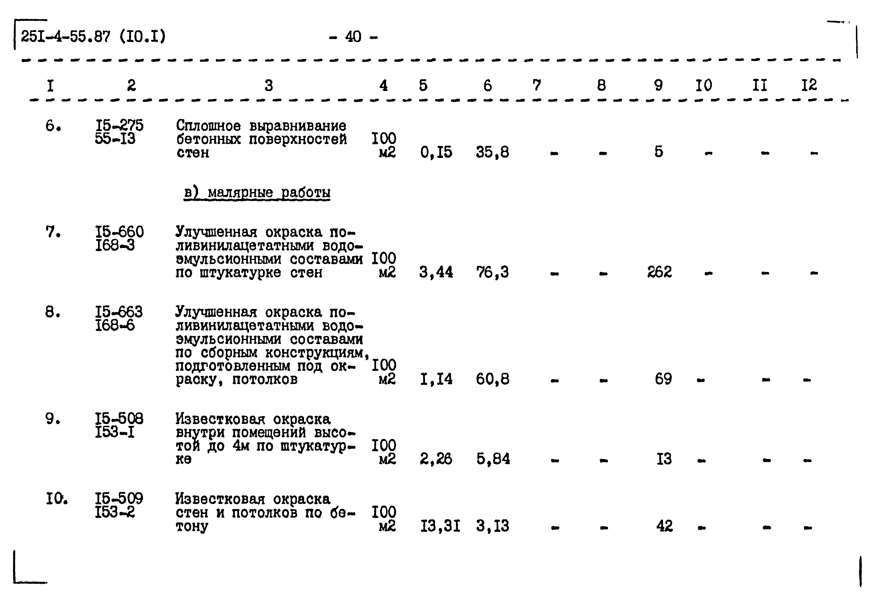 Типовой проект 251-4-55.87