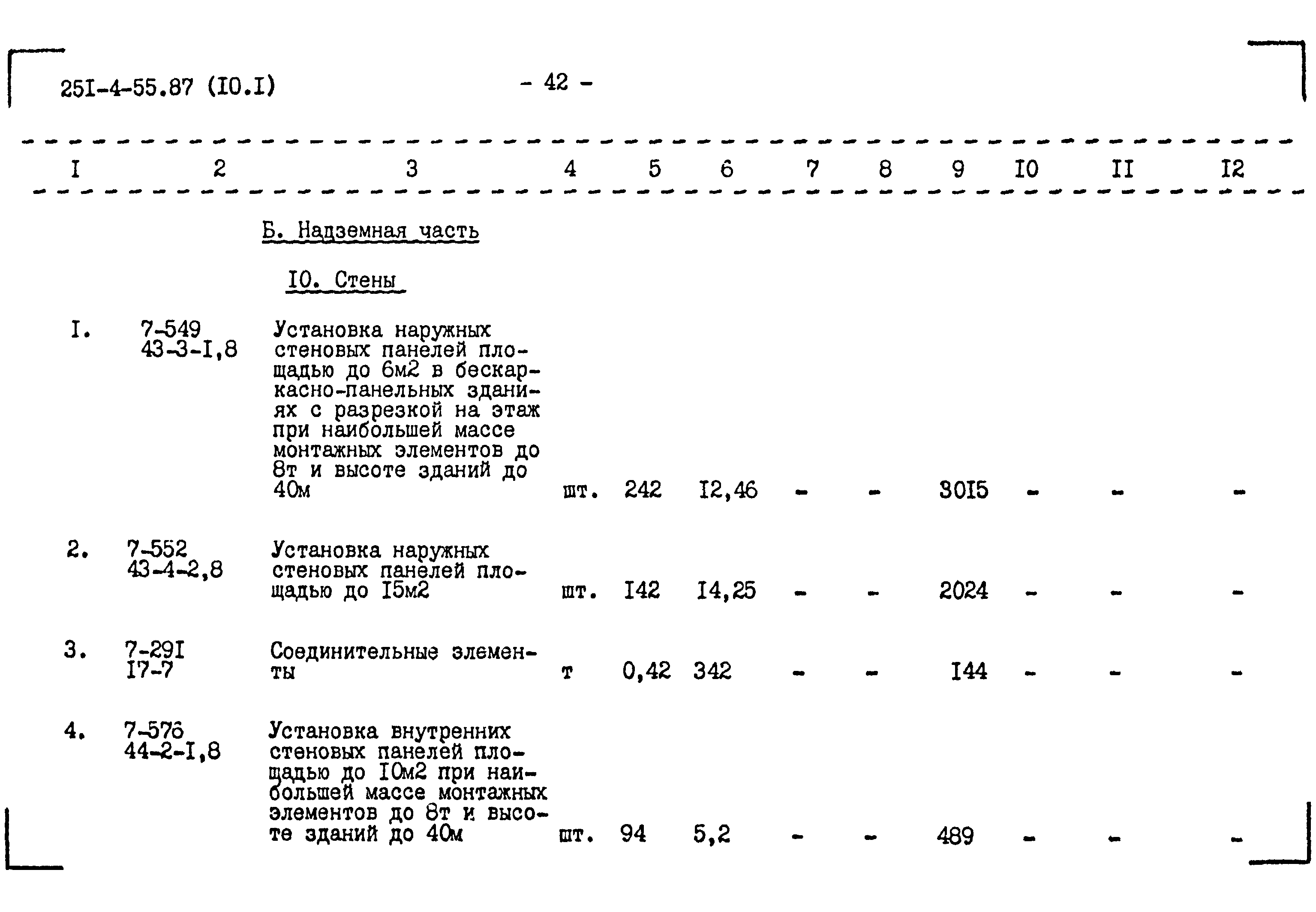 Типовой проект 251-4-55.87