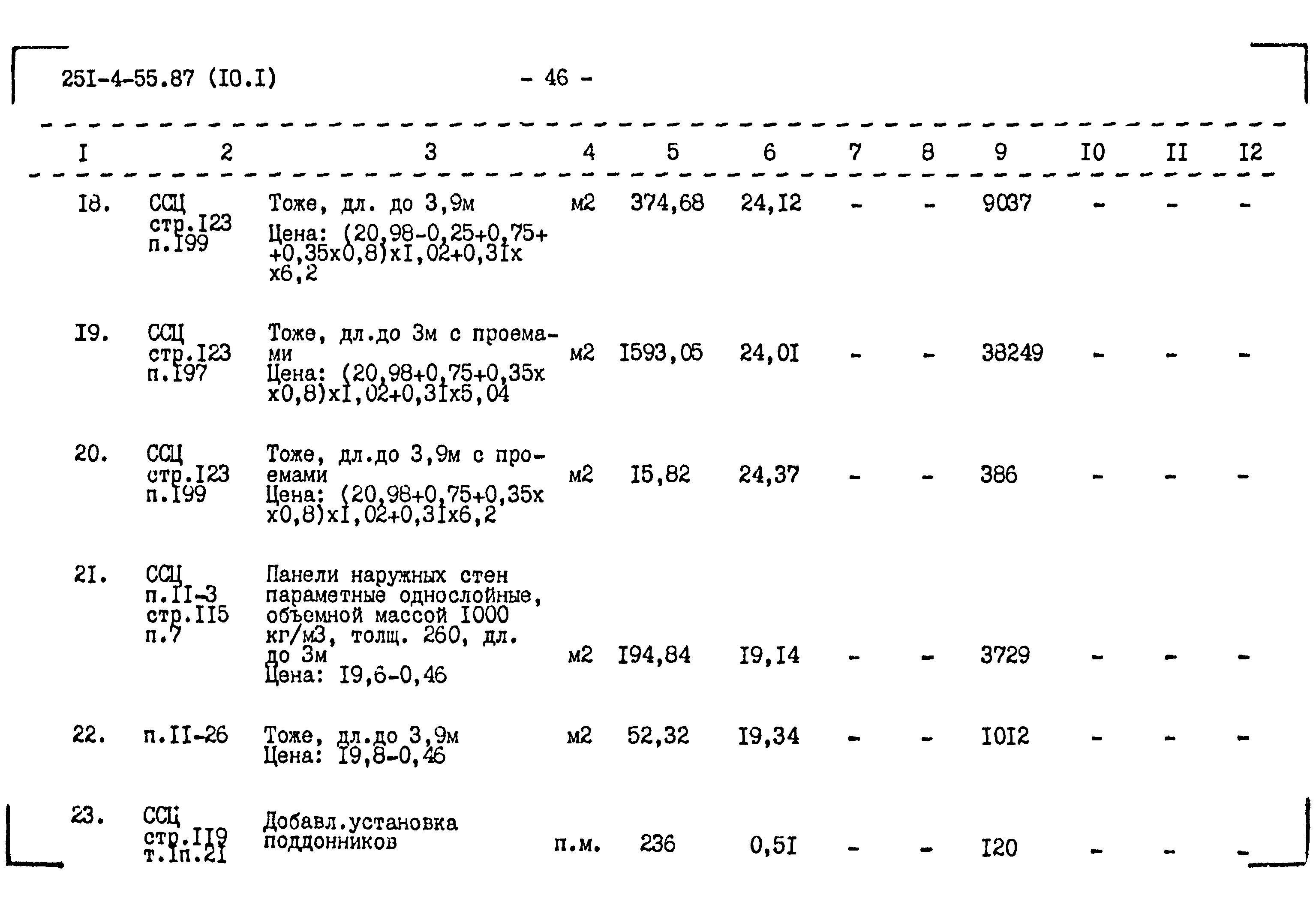 Типовой проект 251-4-55.87