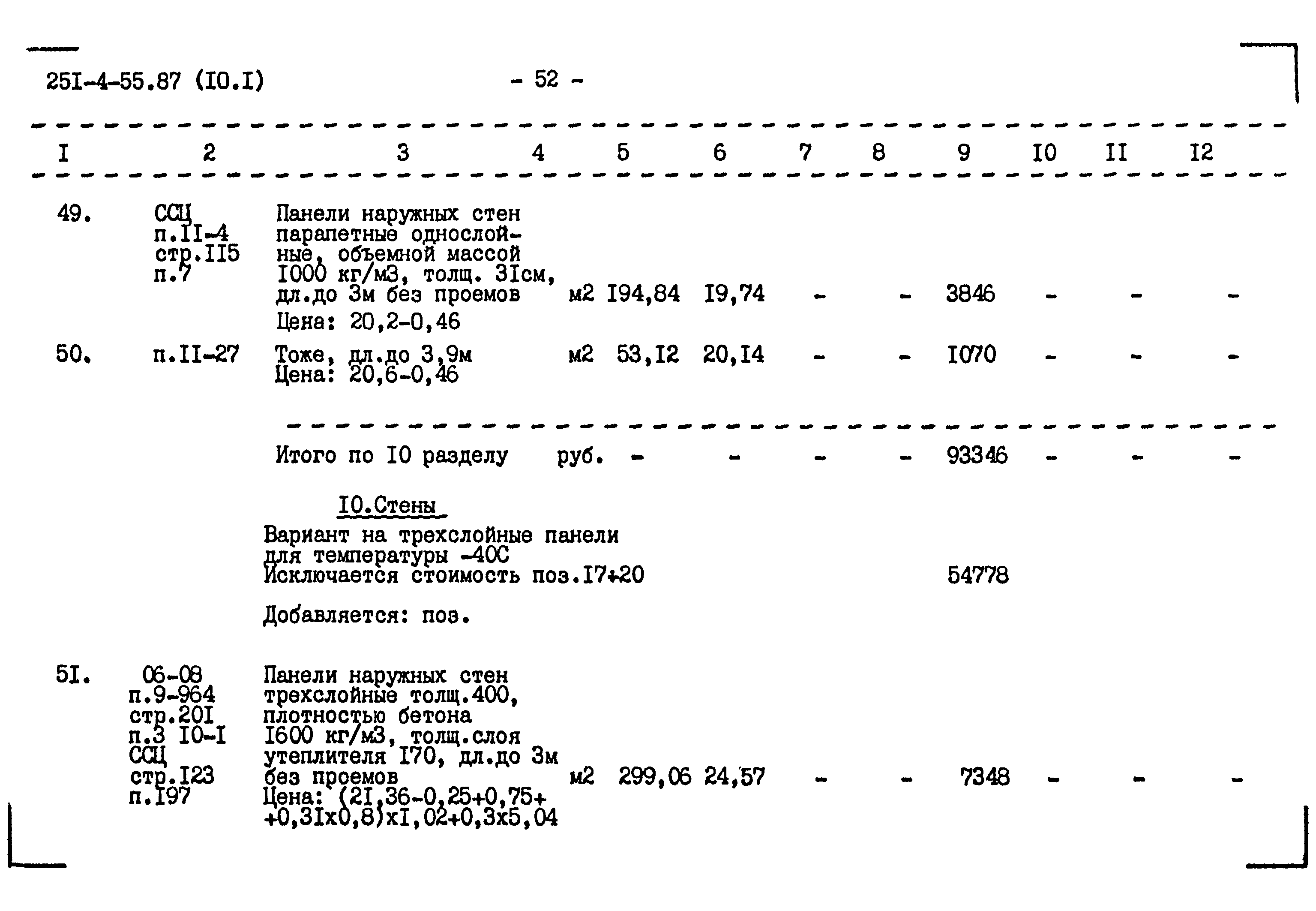 Типовой проект 251-4-55.87