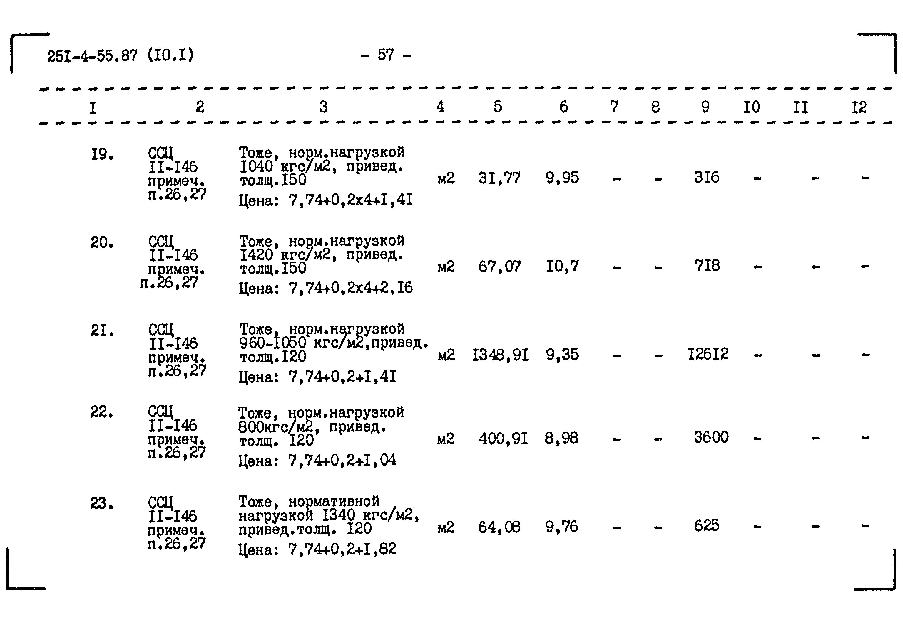 Типовой проект 251-4-55.87