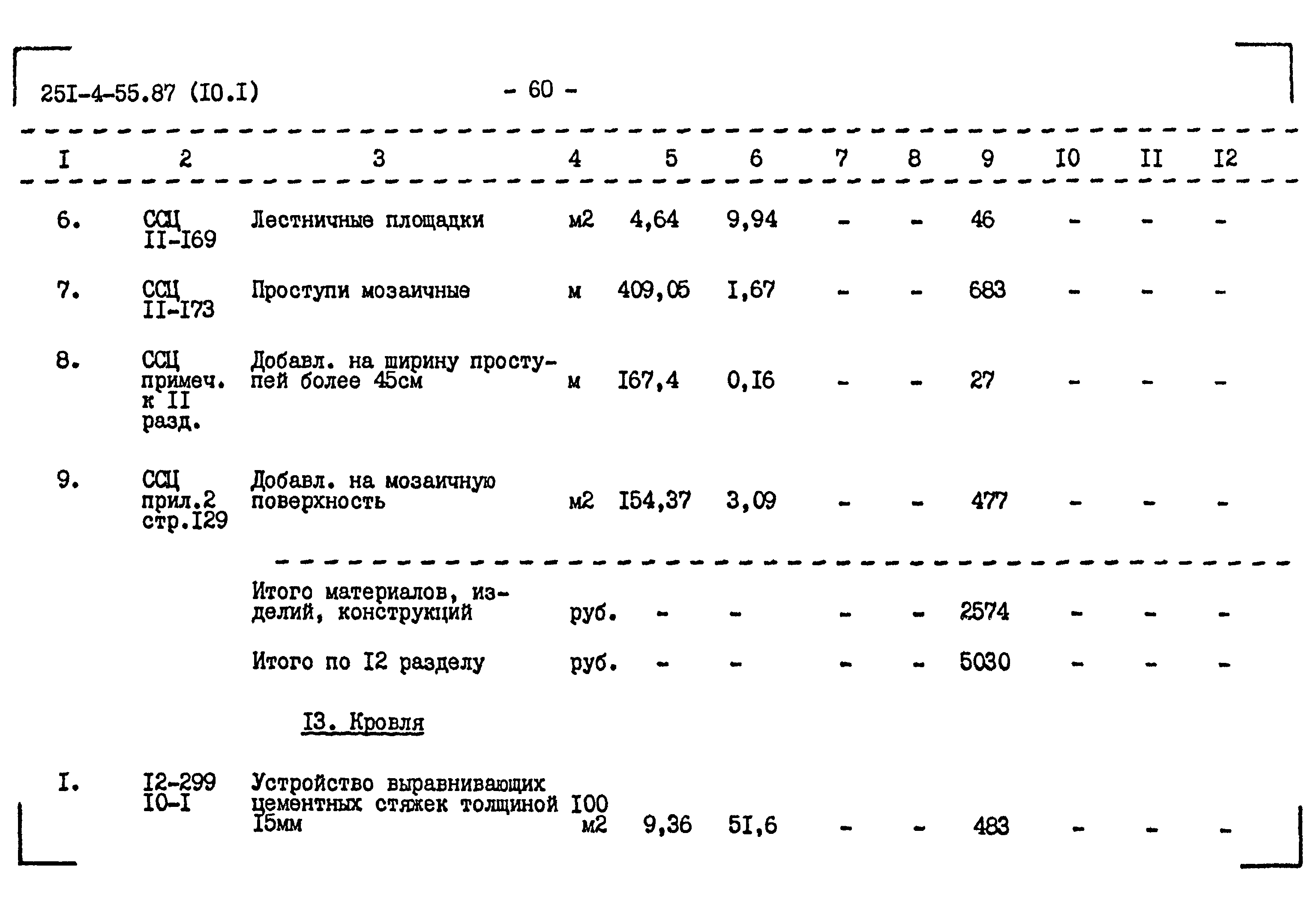 Типовой проект 251-4-55.87