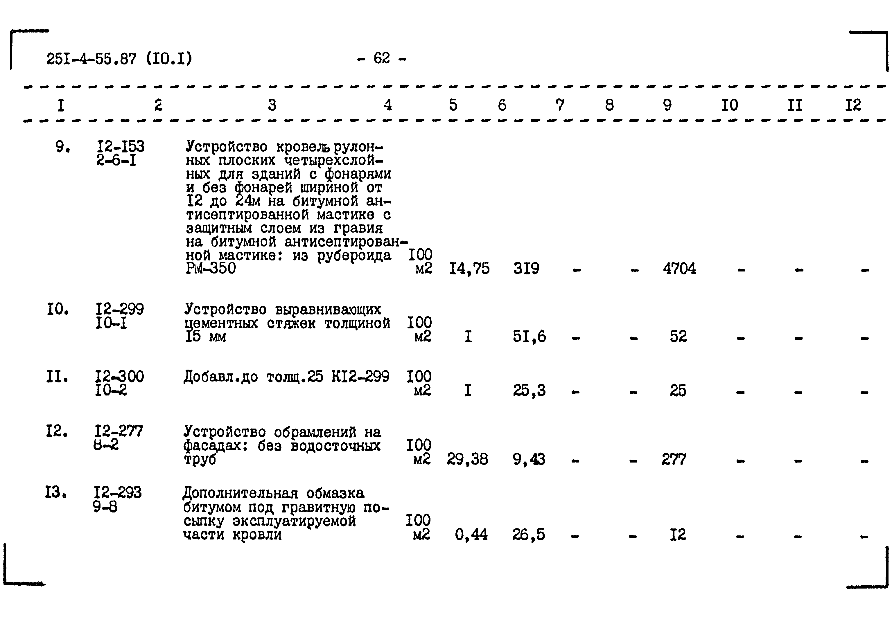 Типовой проект 251-4-55.87