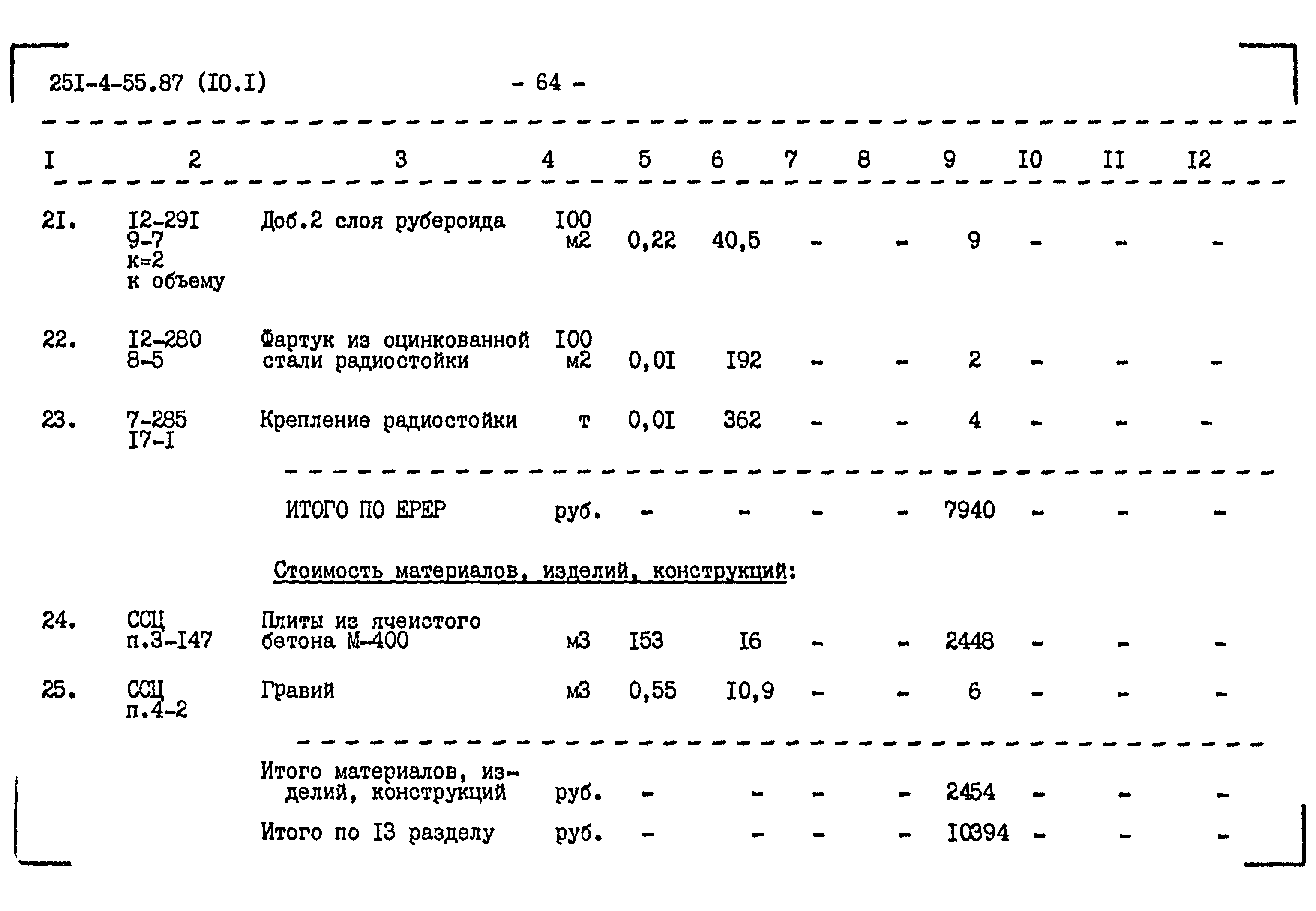 Типовой проект 251-4-55.87