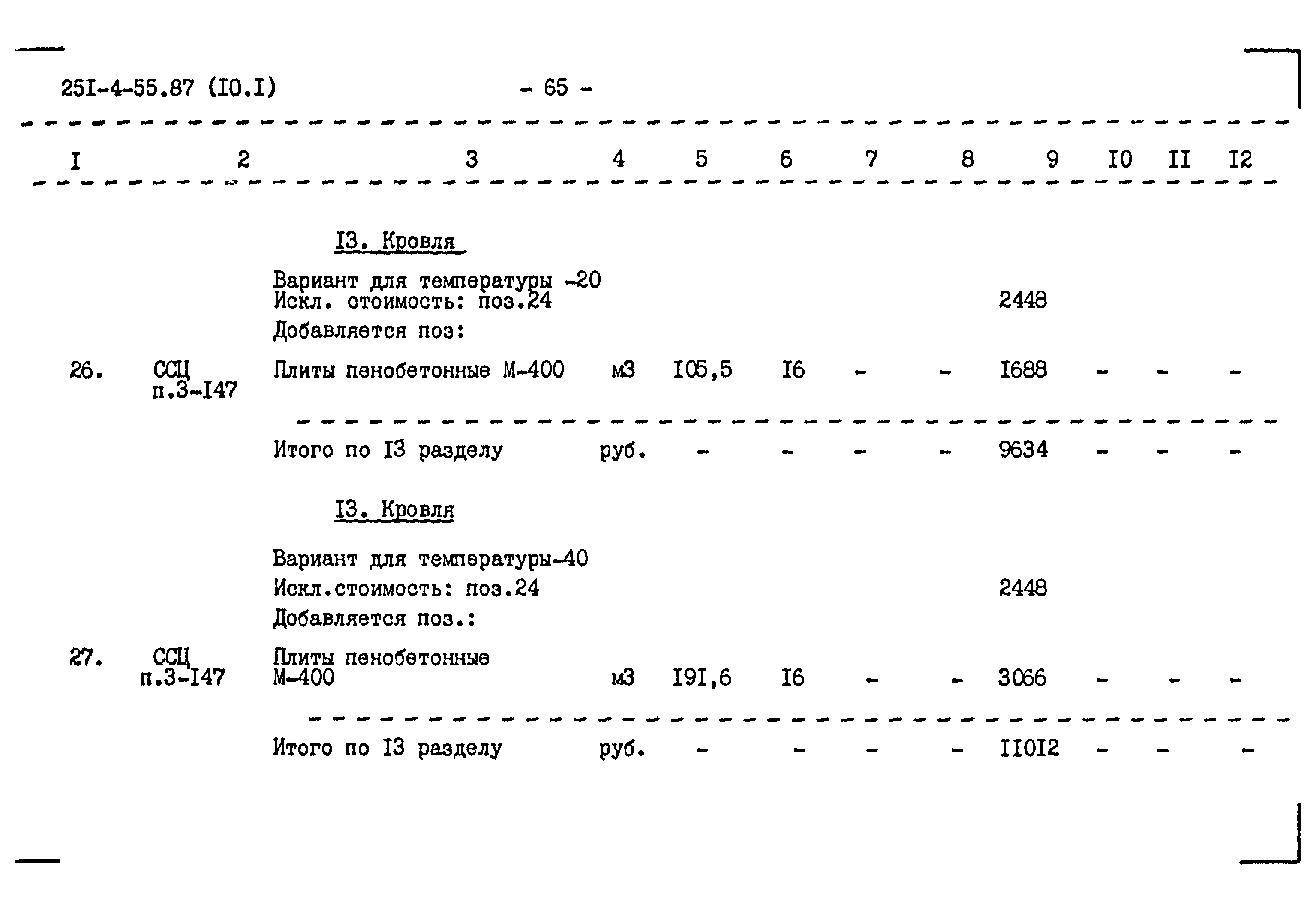 Типовой проект 251-4-55.87