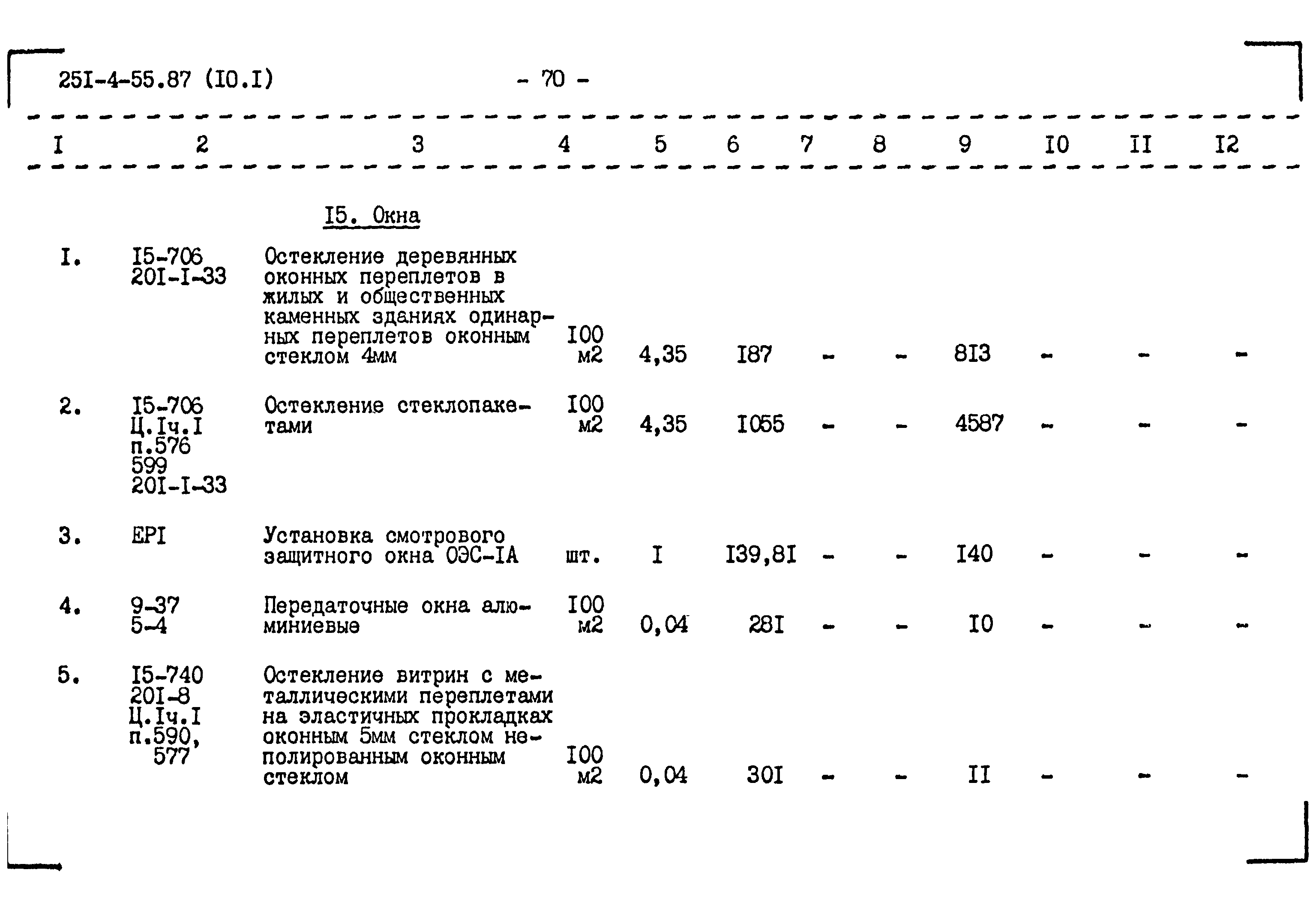 Типовой проект 251-4-55.87