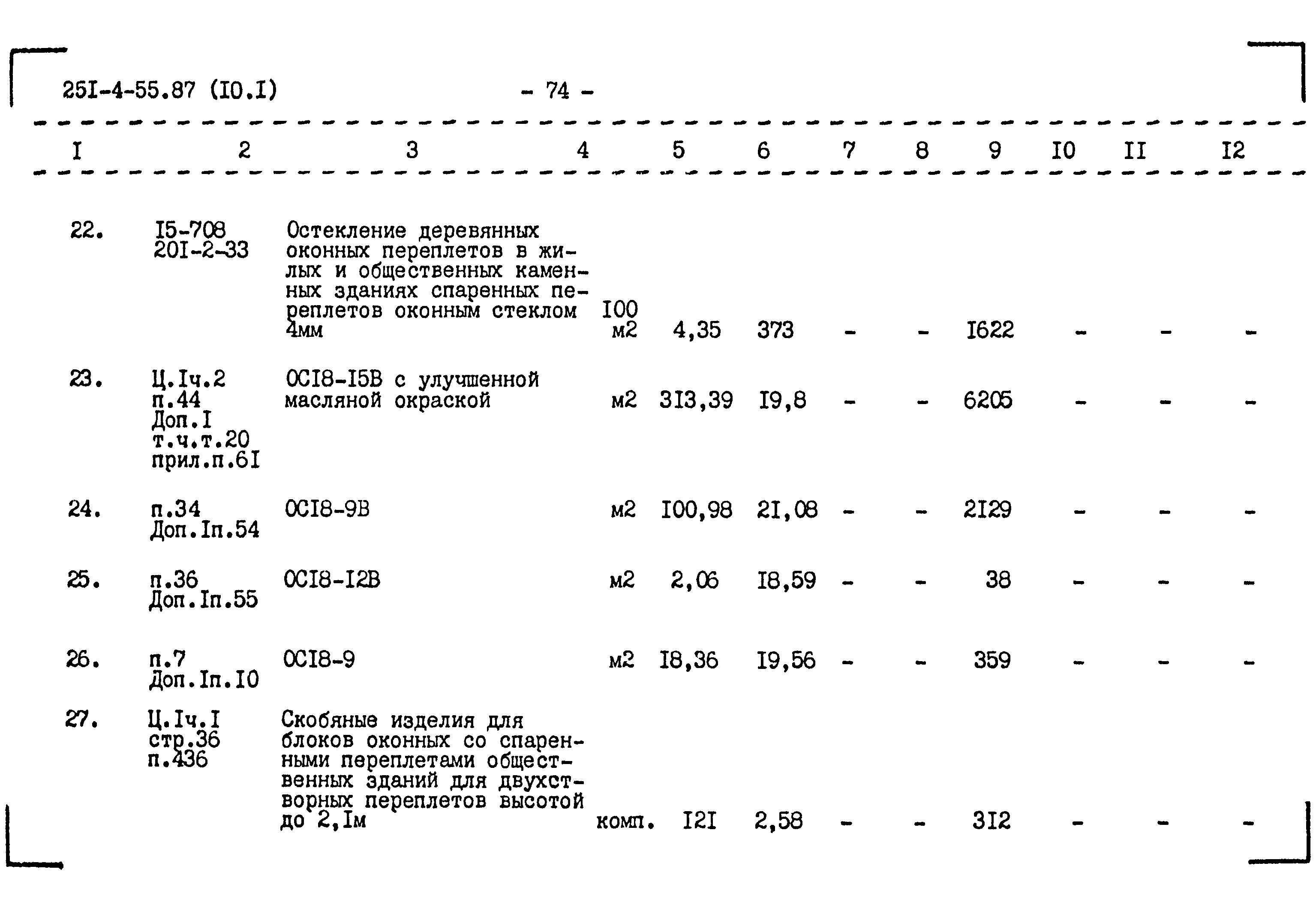 Типовой проект 251-4-55.87