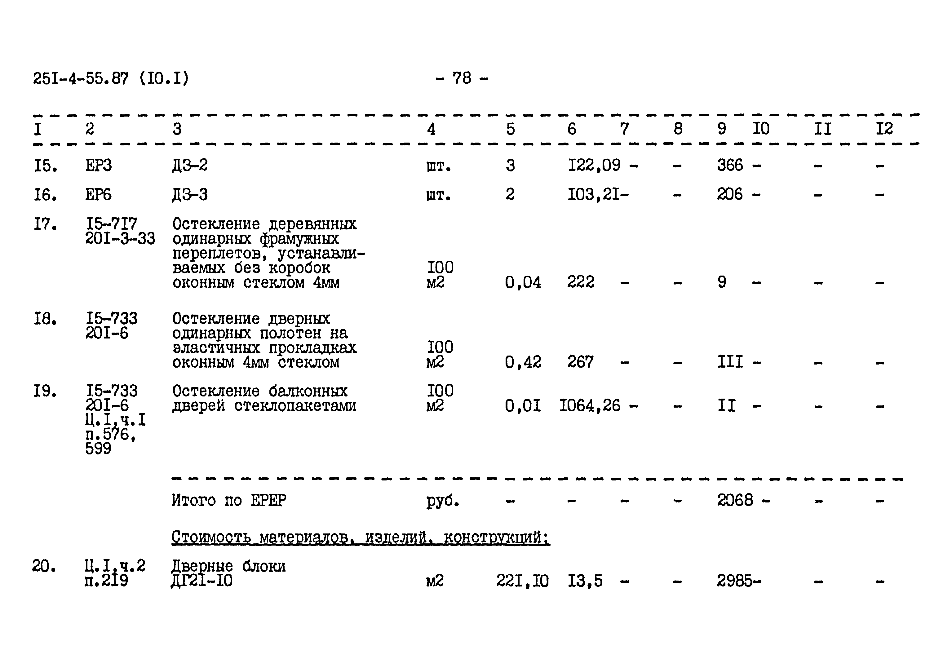 Типовой проект 251-4-55.87