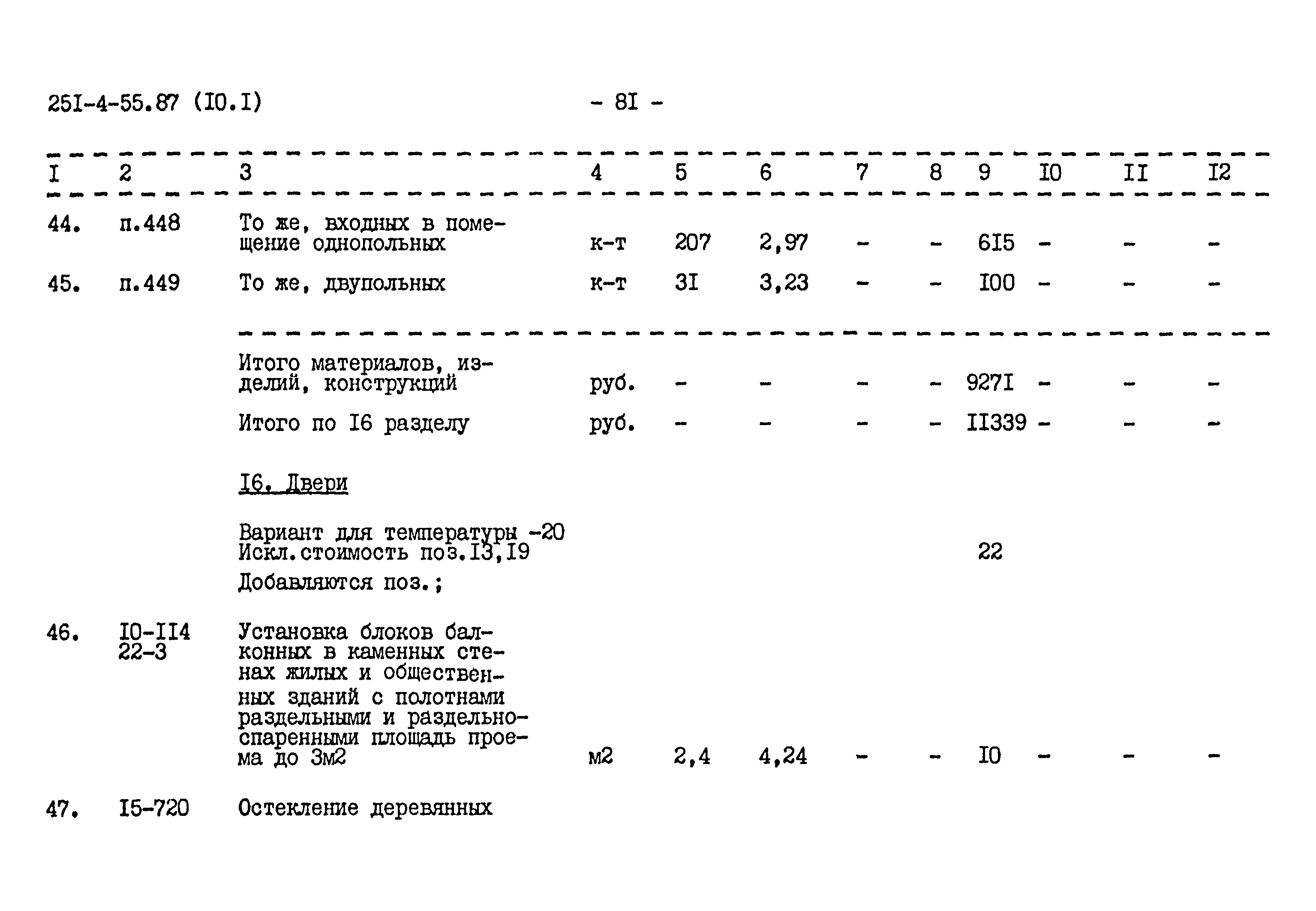 Типовой проект 251-4-55.87