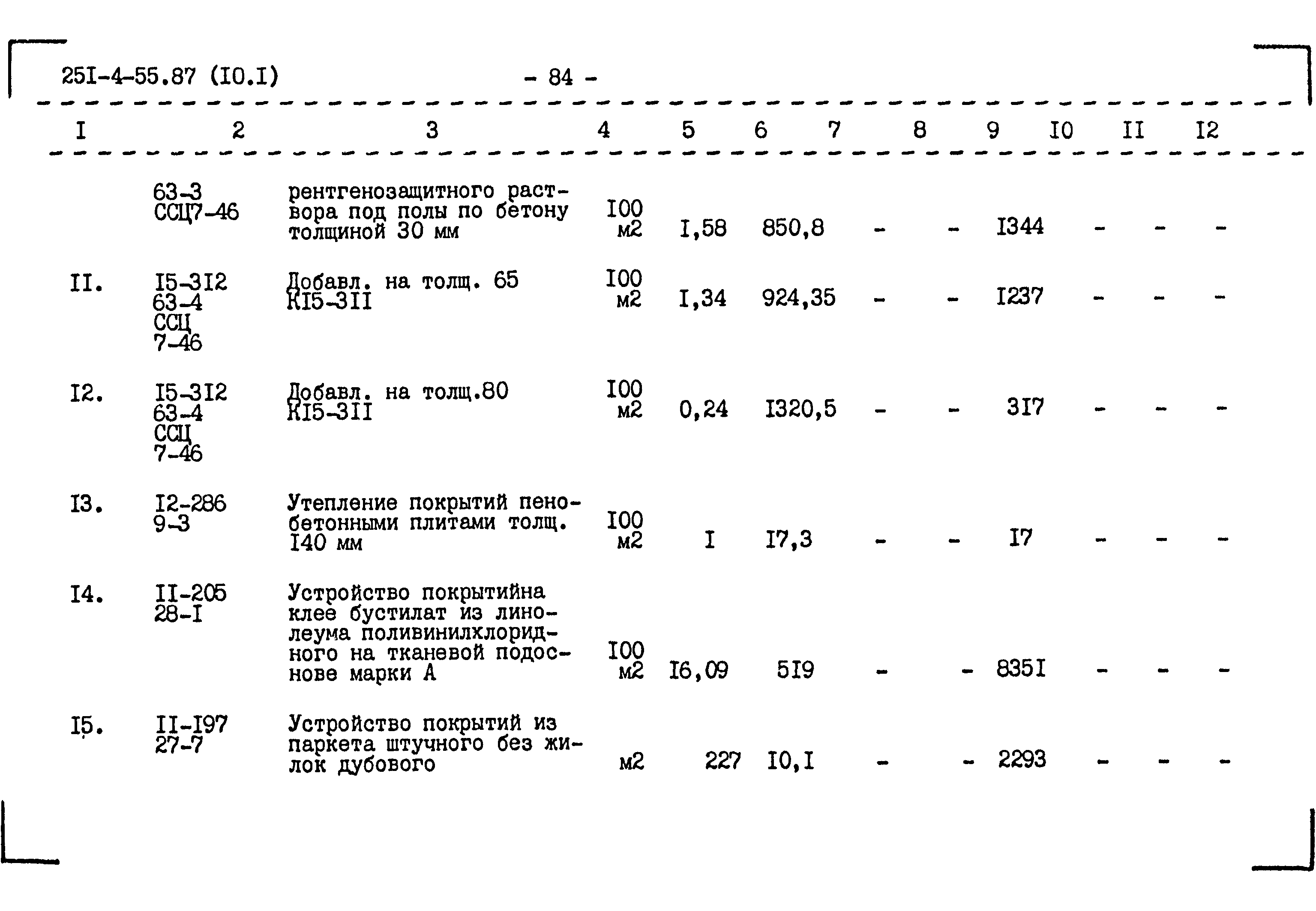 Типовой проект 251-4-55.87