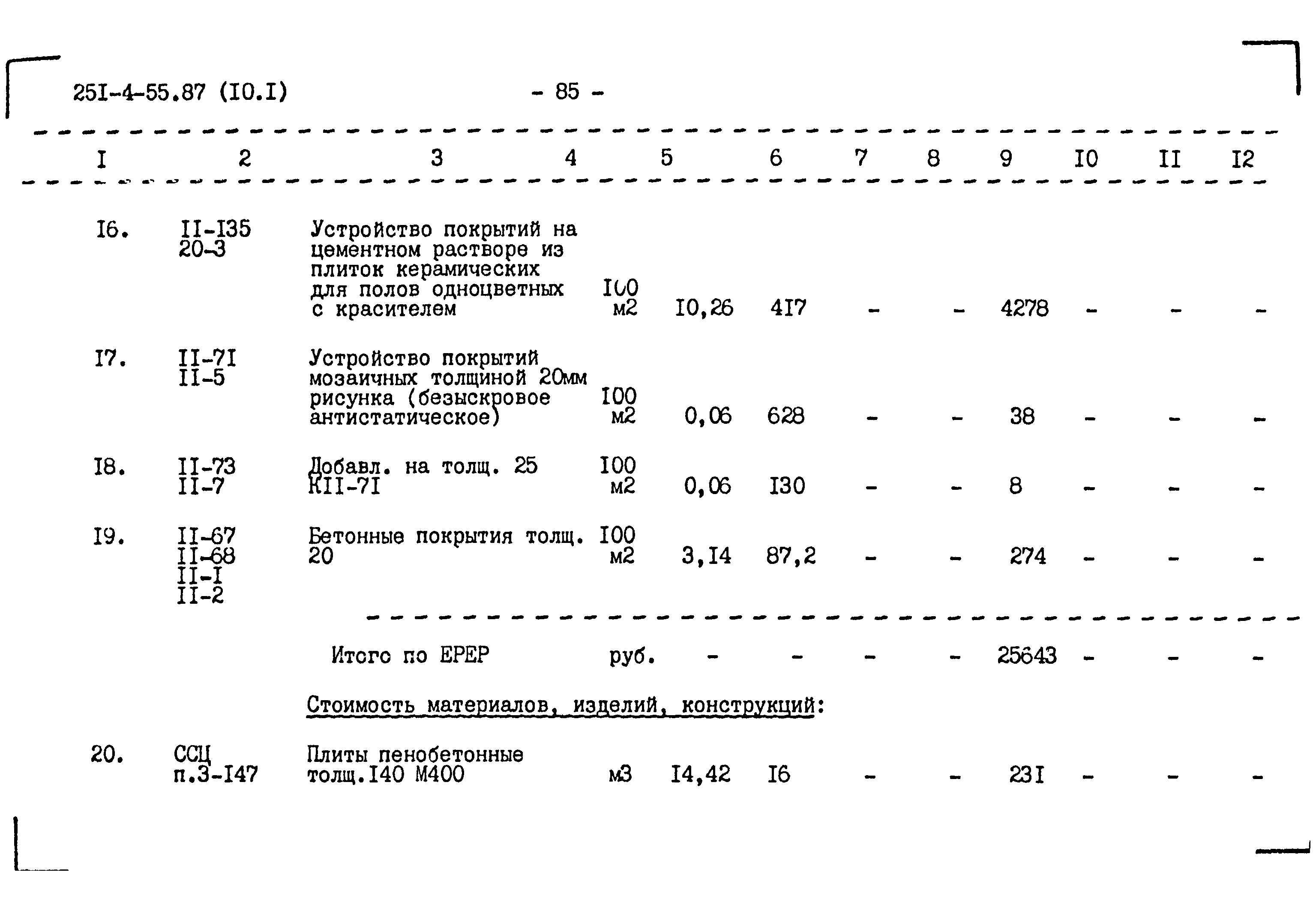 Типовой проект 251-4-55.87