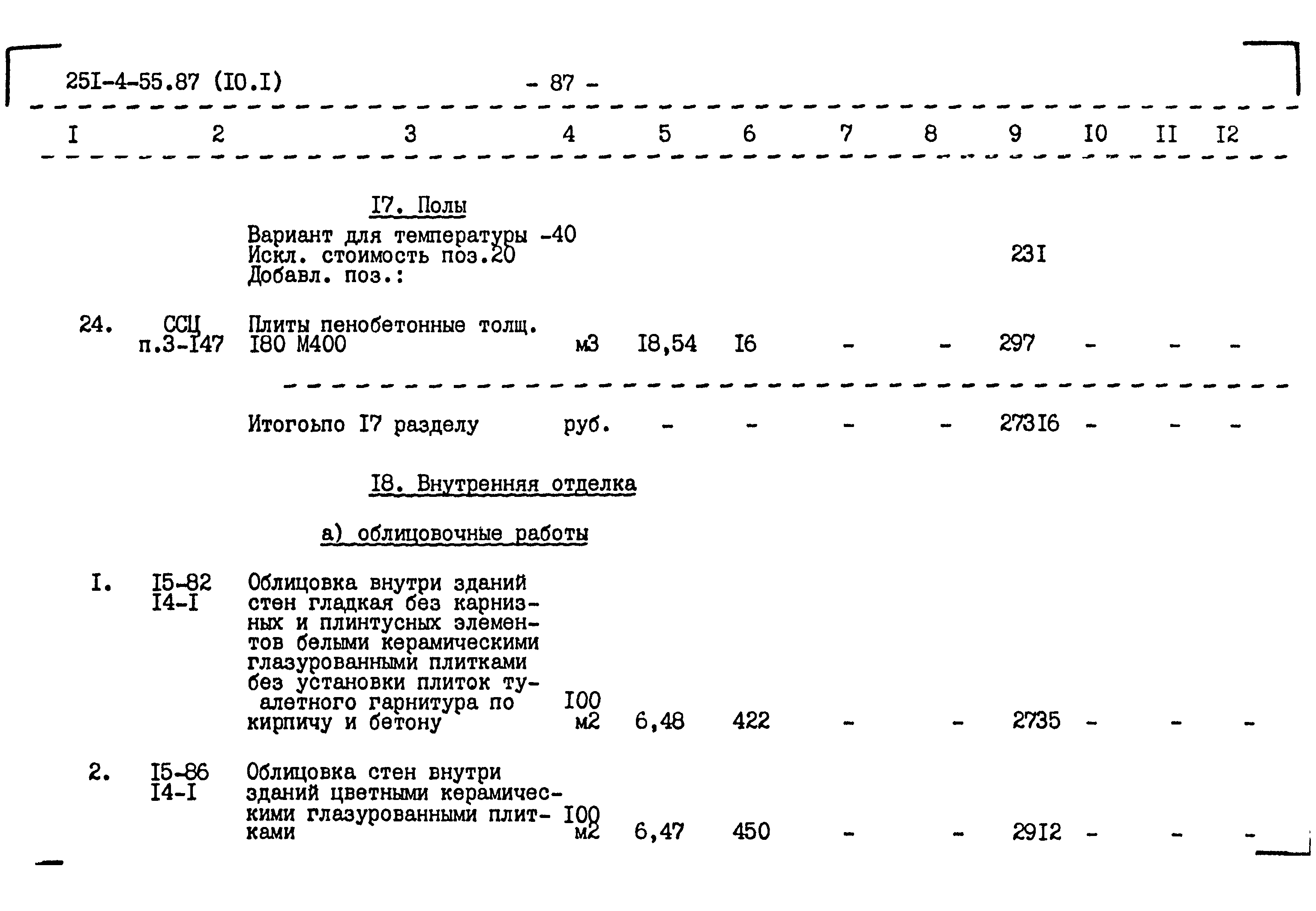 Типовой проект 251-4-55.87