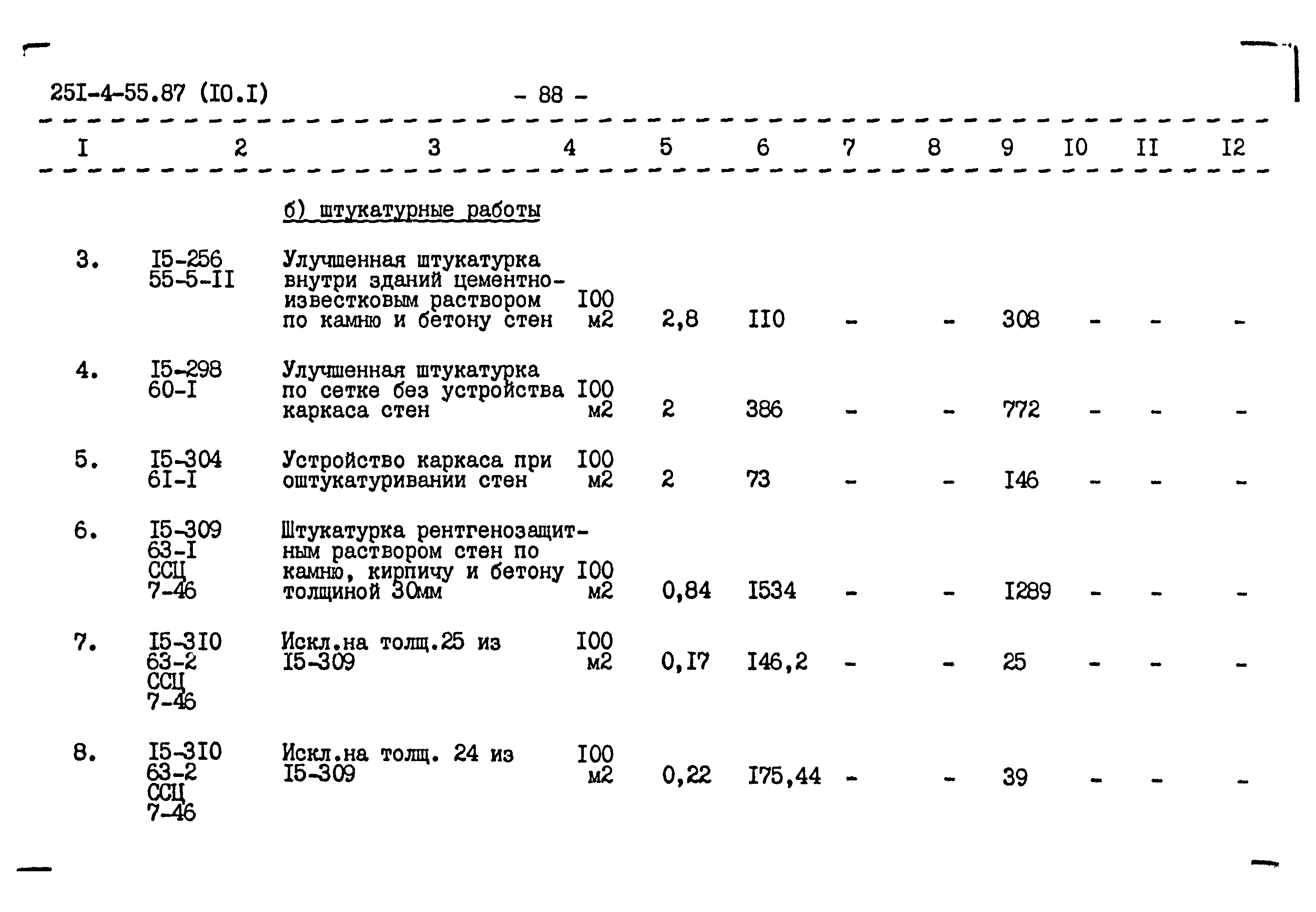 Типовой проект 251-4-55.87