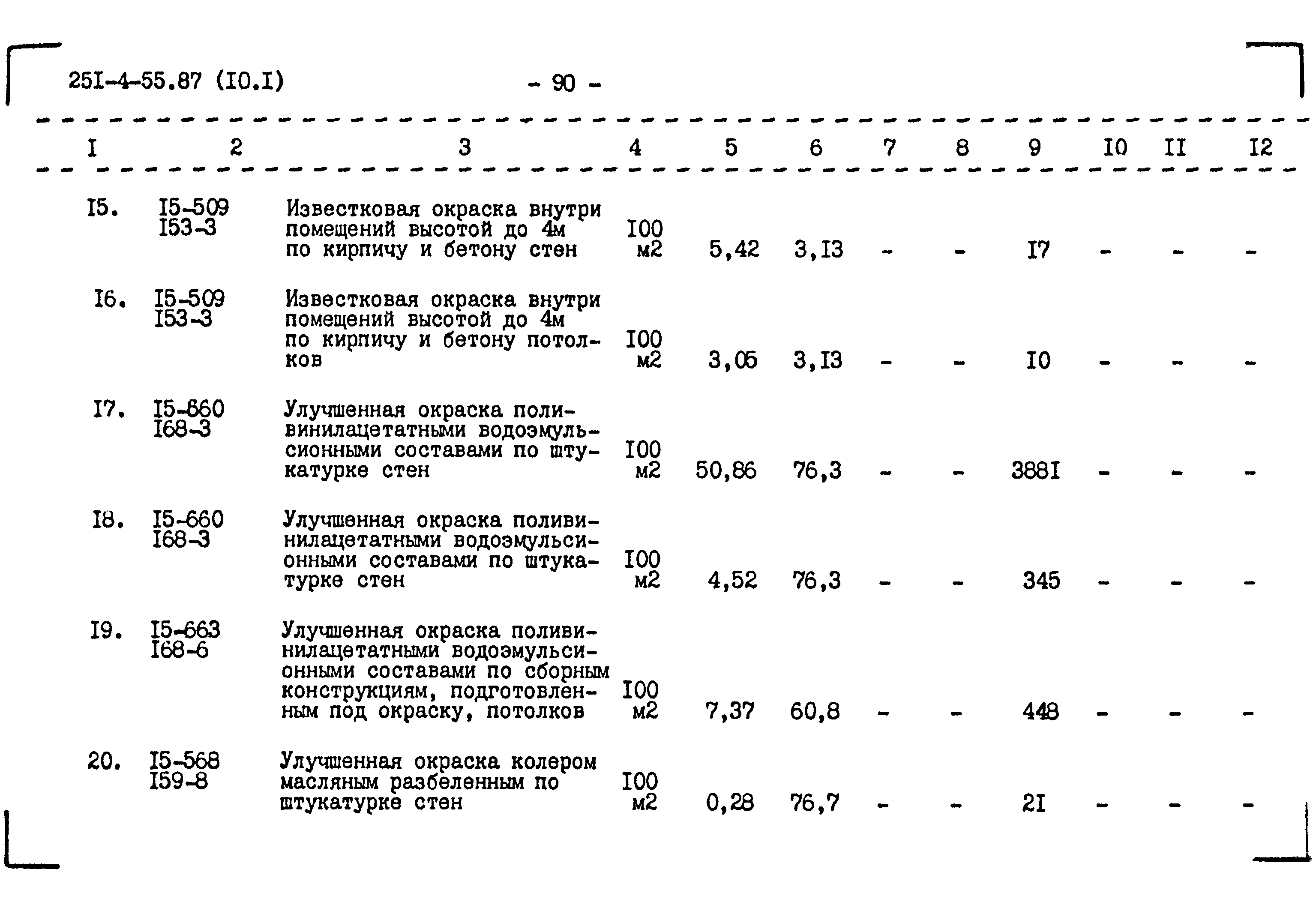 Типовой проект 251-4-55.87