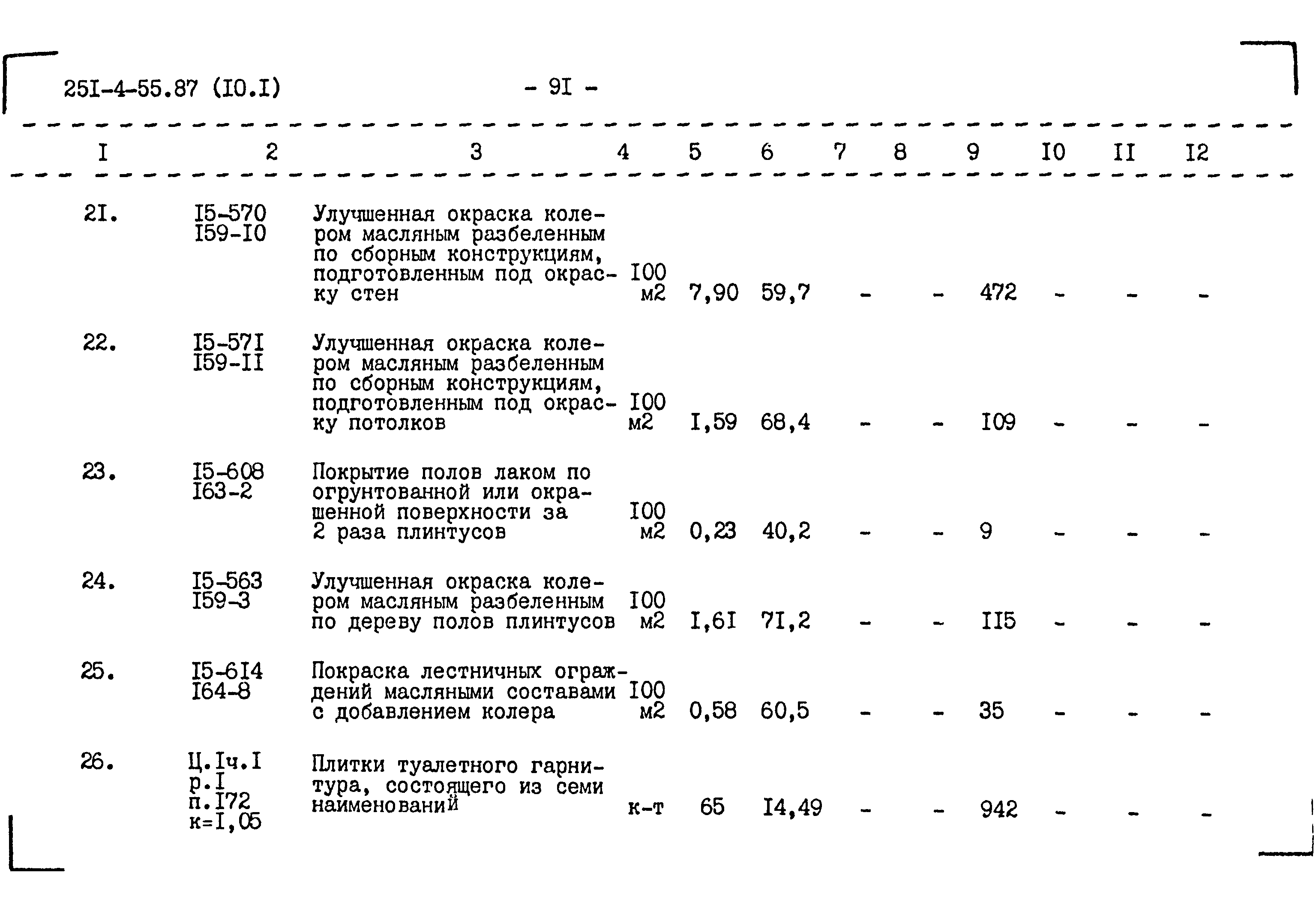 Типовой проект 251-4-55.87