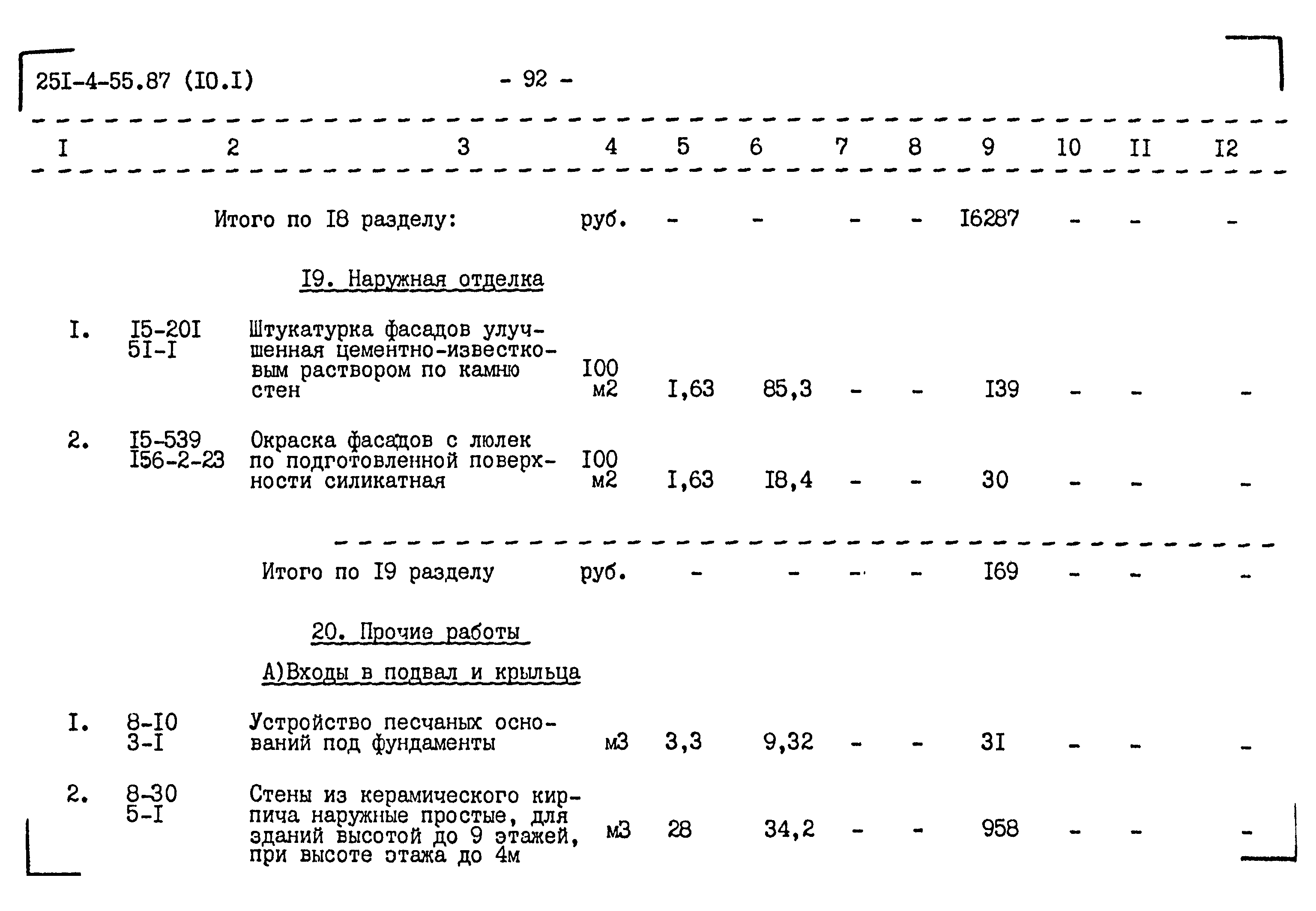 Типовой проект 251-4-55.87