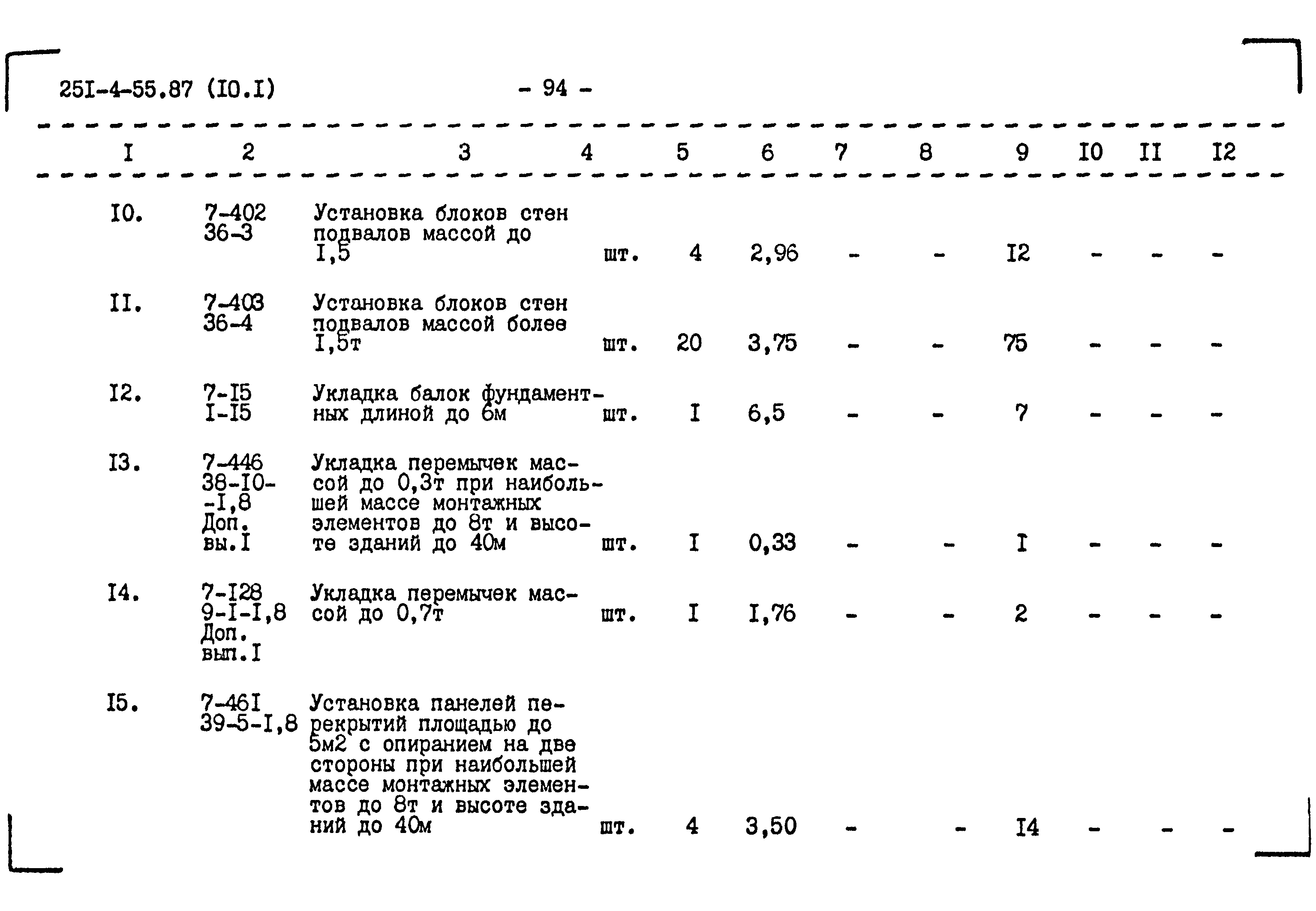 Типовой проект 251-4-55.87