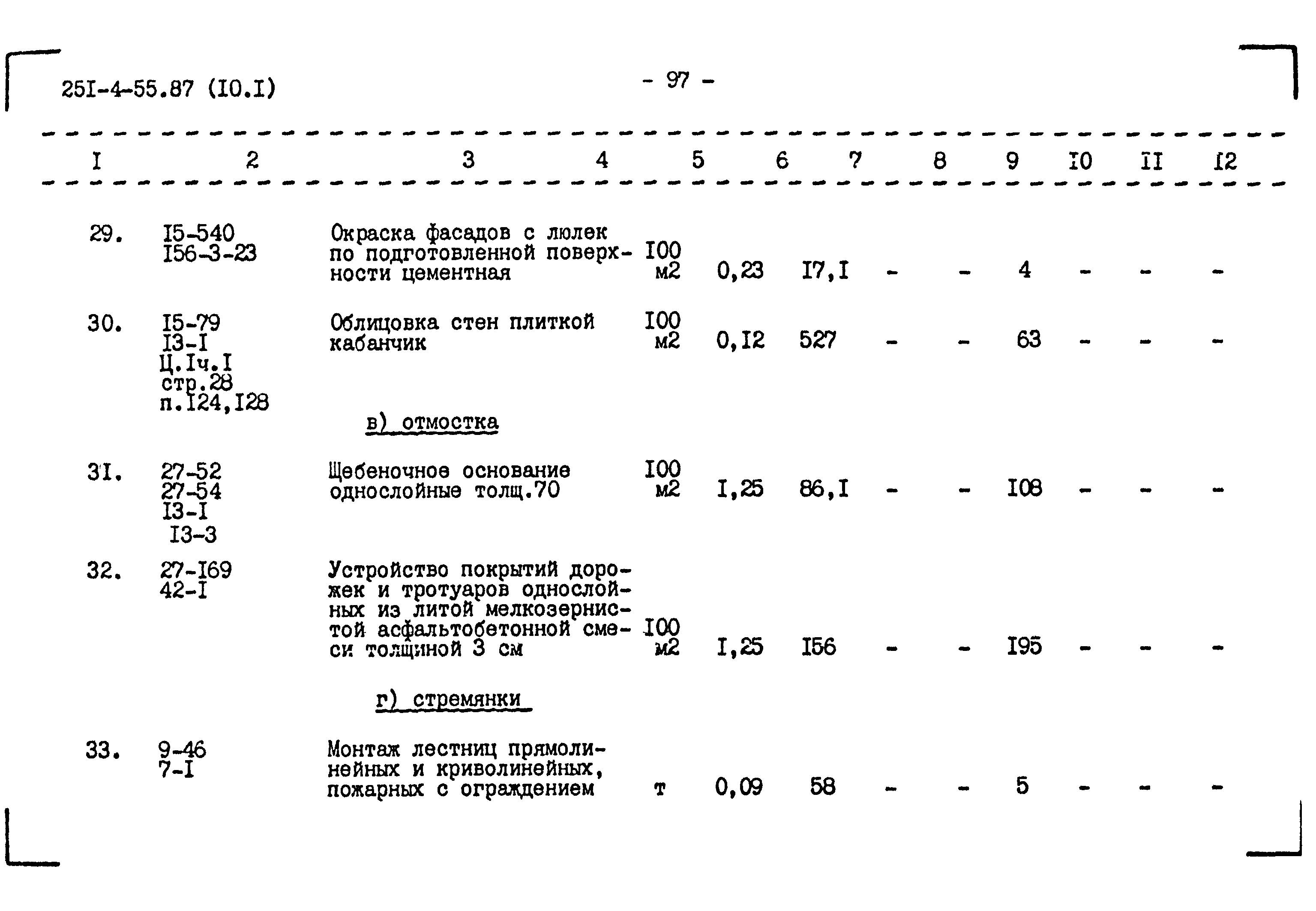 Типовой проект 251-4-55.87