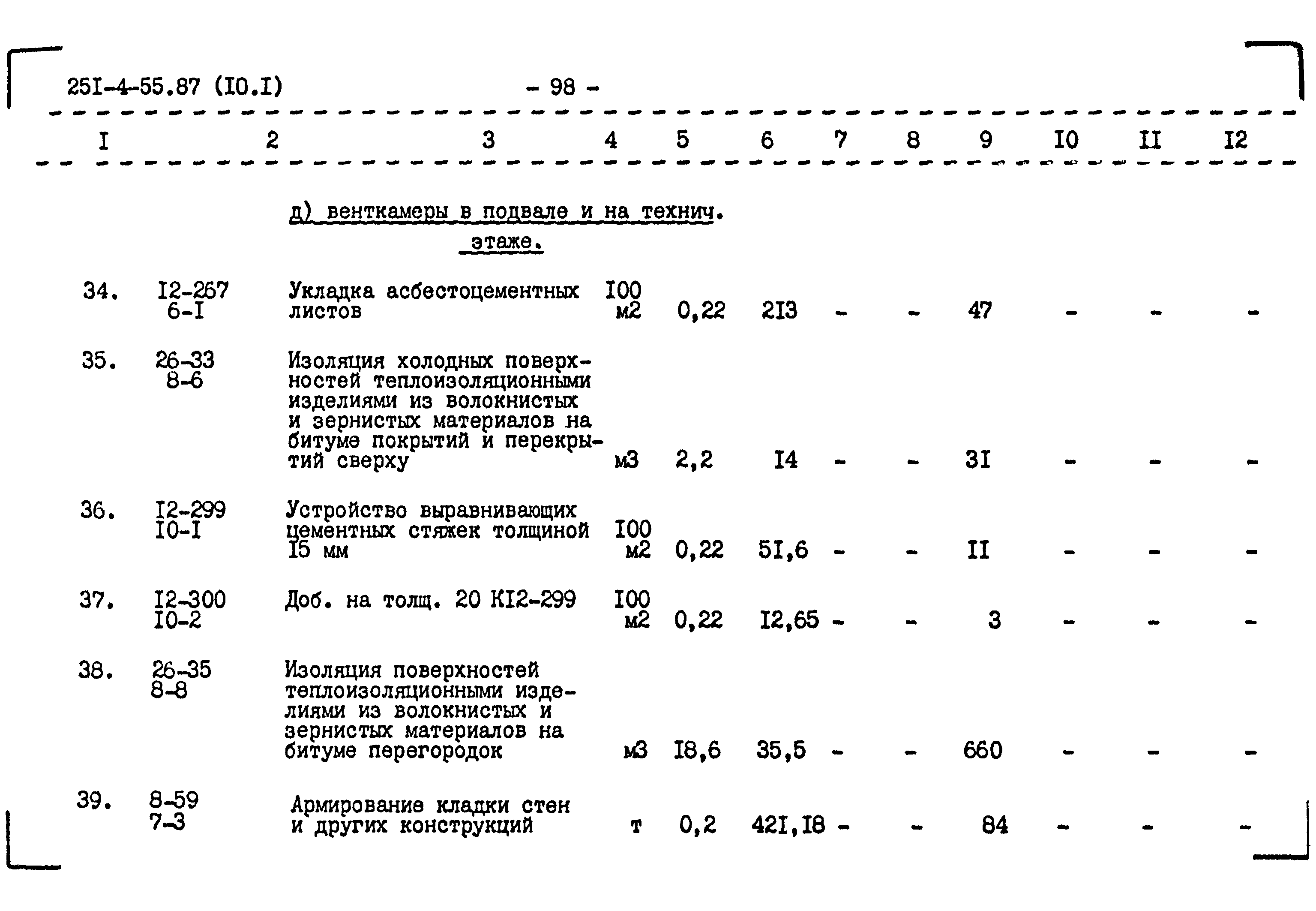 Типовой проект 251-4-55.87
