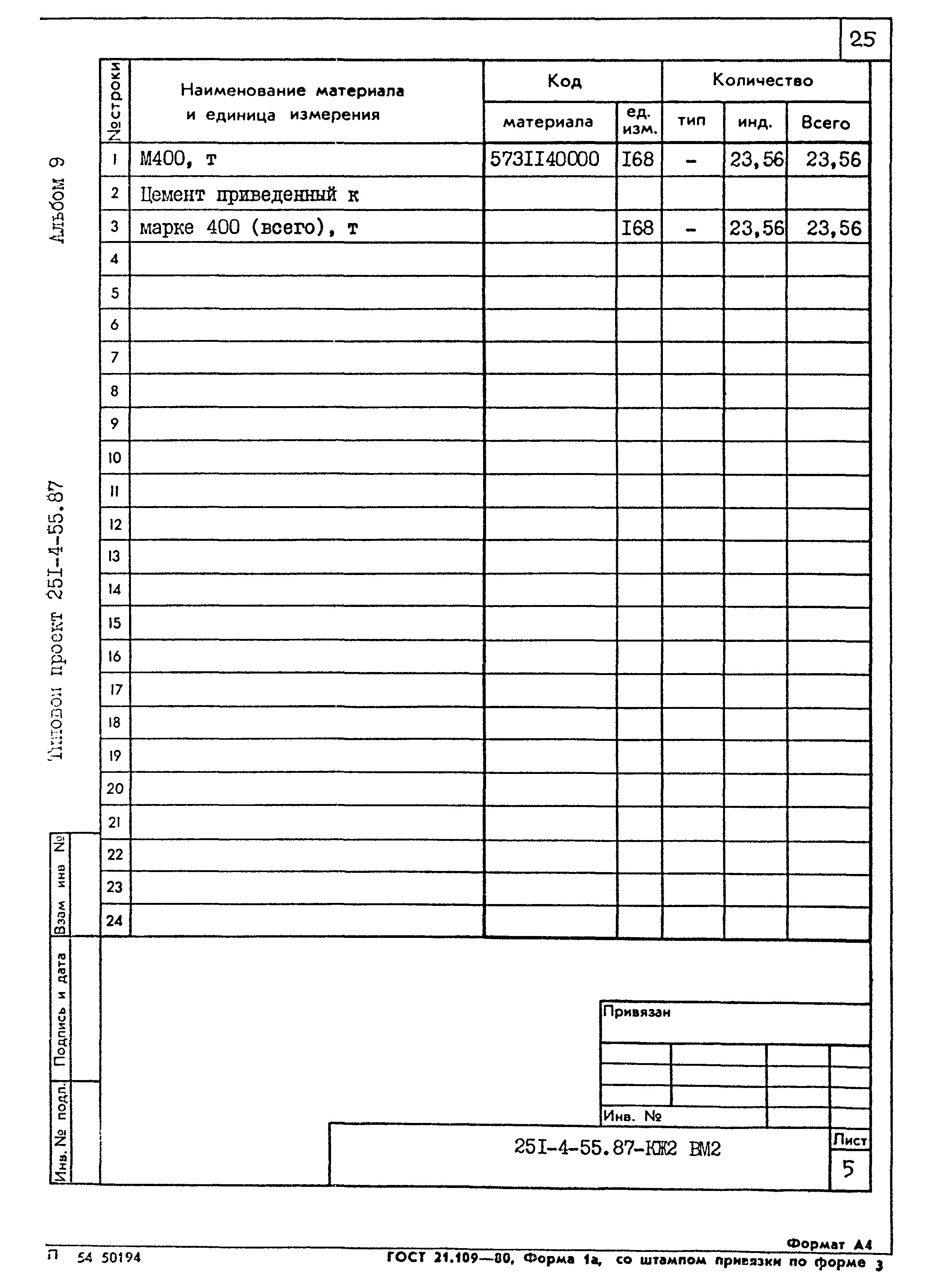 Типовой проект 251-4-55.87
