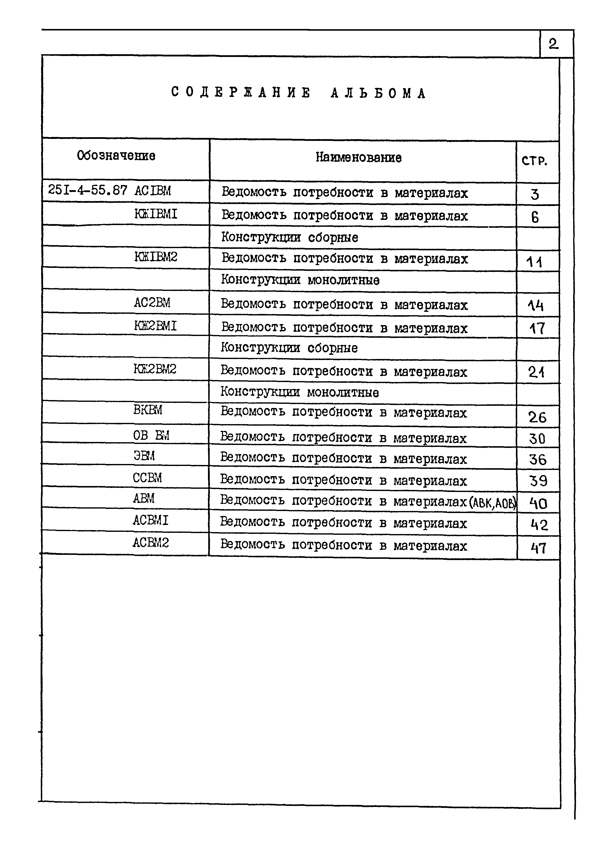 Типовой проект 251-4-55.87