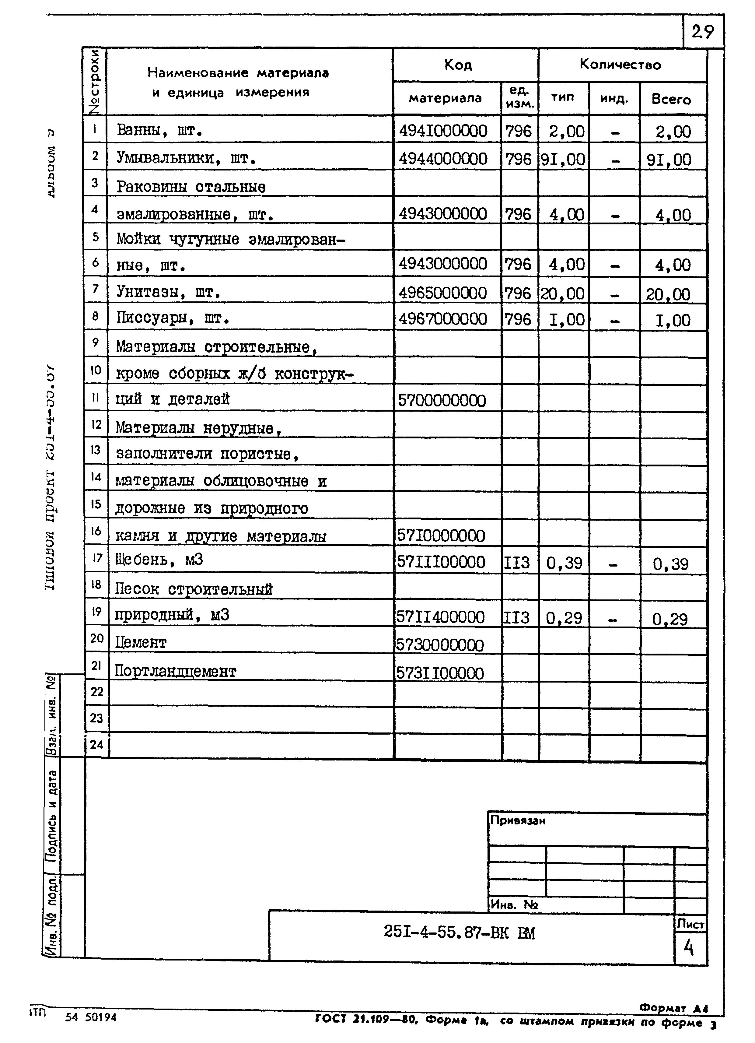 Типовой проект 251-4-55.87