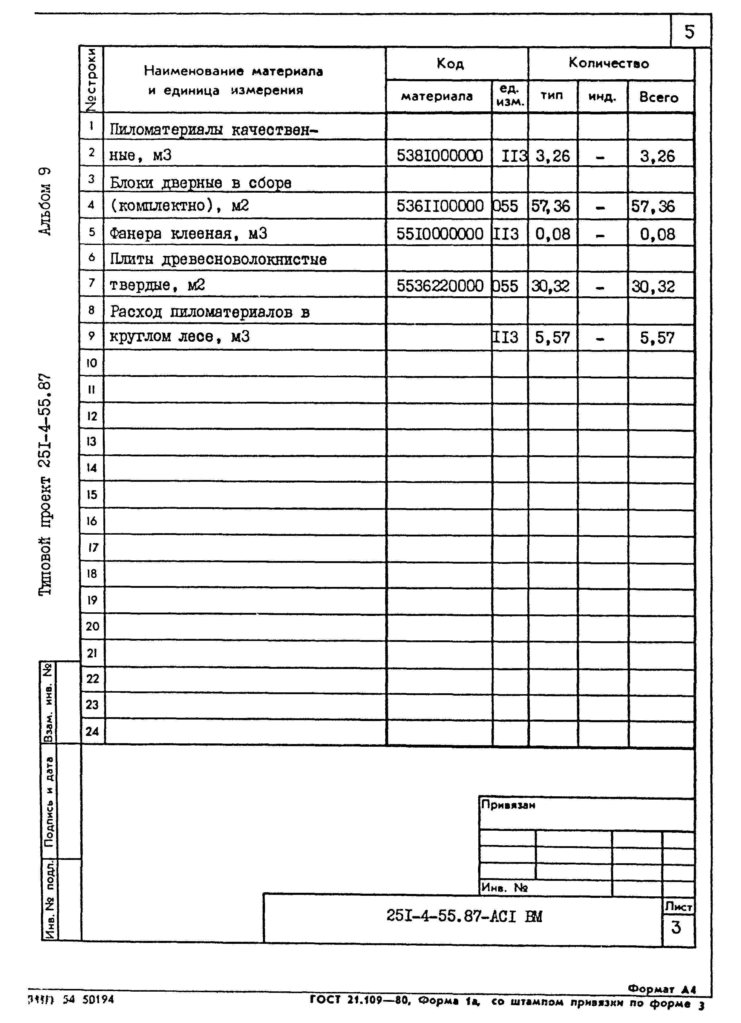 Типовой проект 251-4-55.87