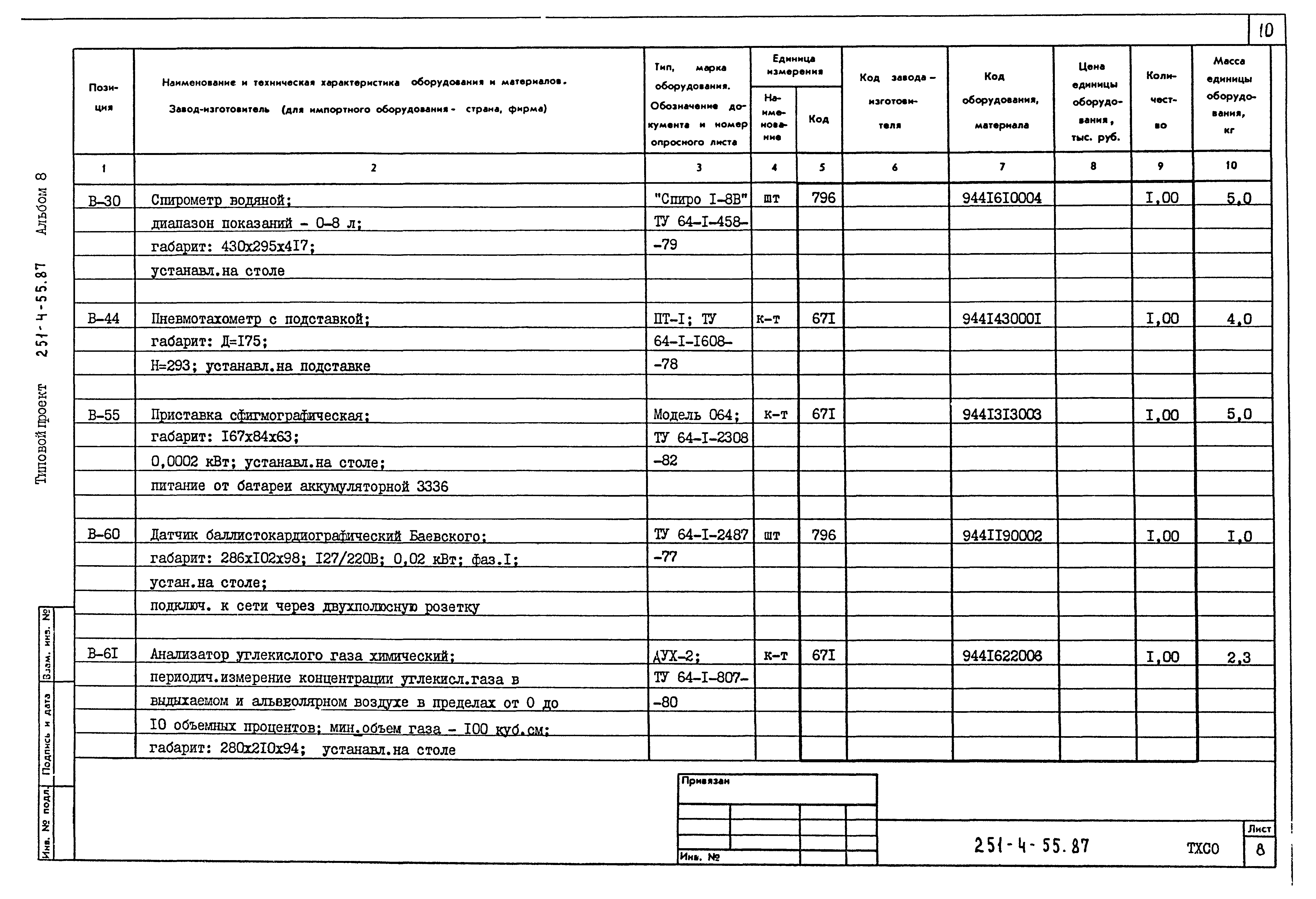 Типовой проект 251-4-55.87