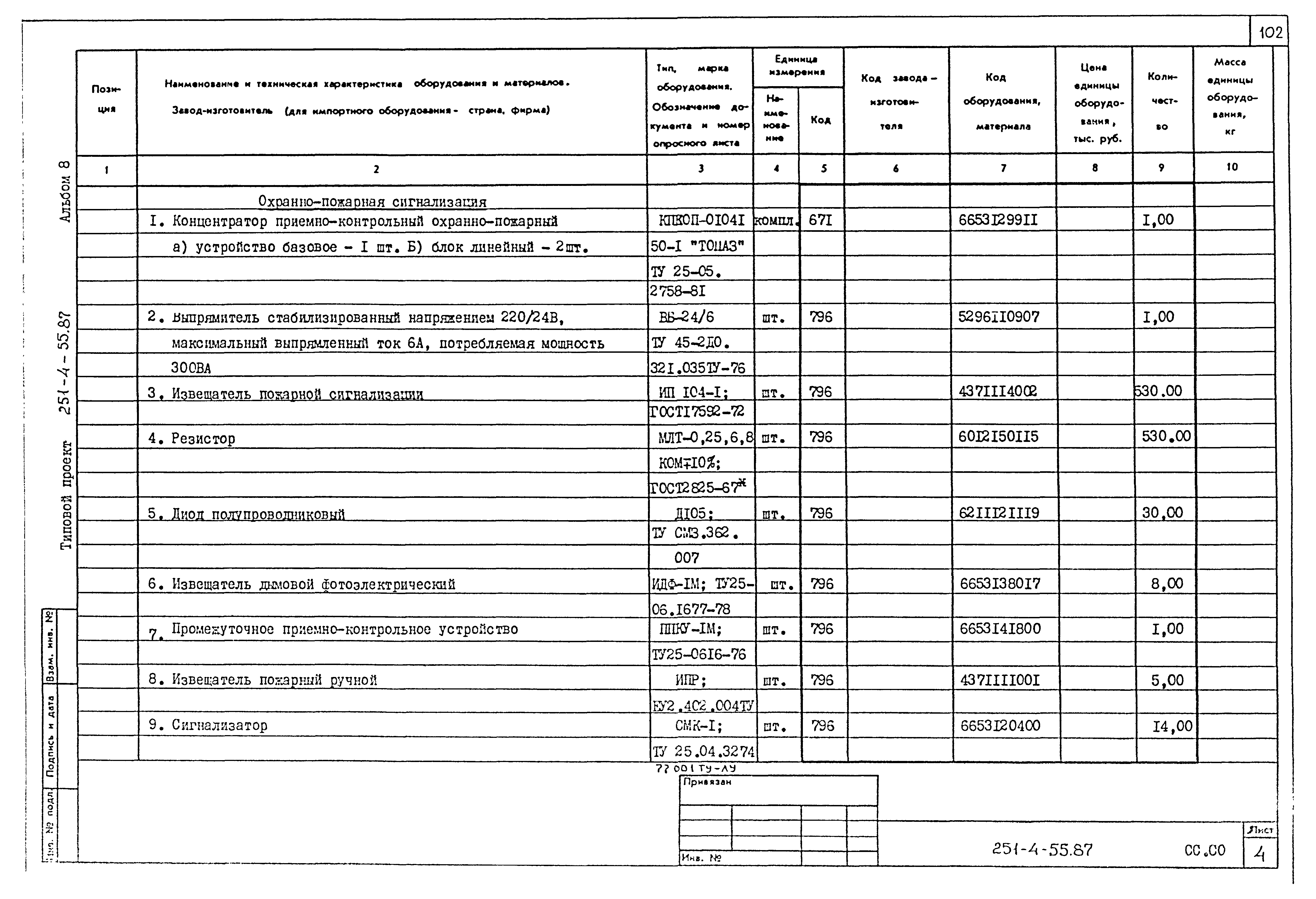 Типовой проект 251-4-55.87