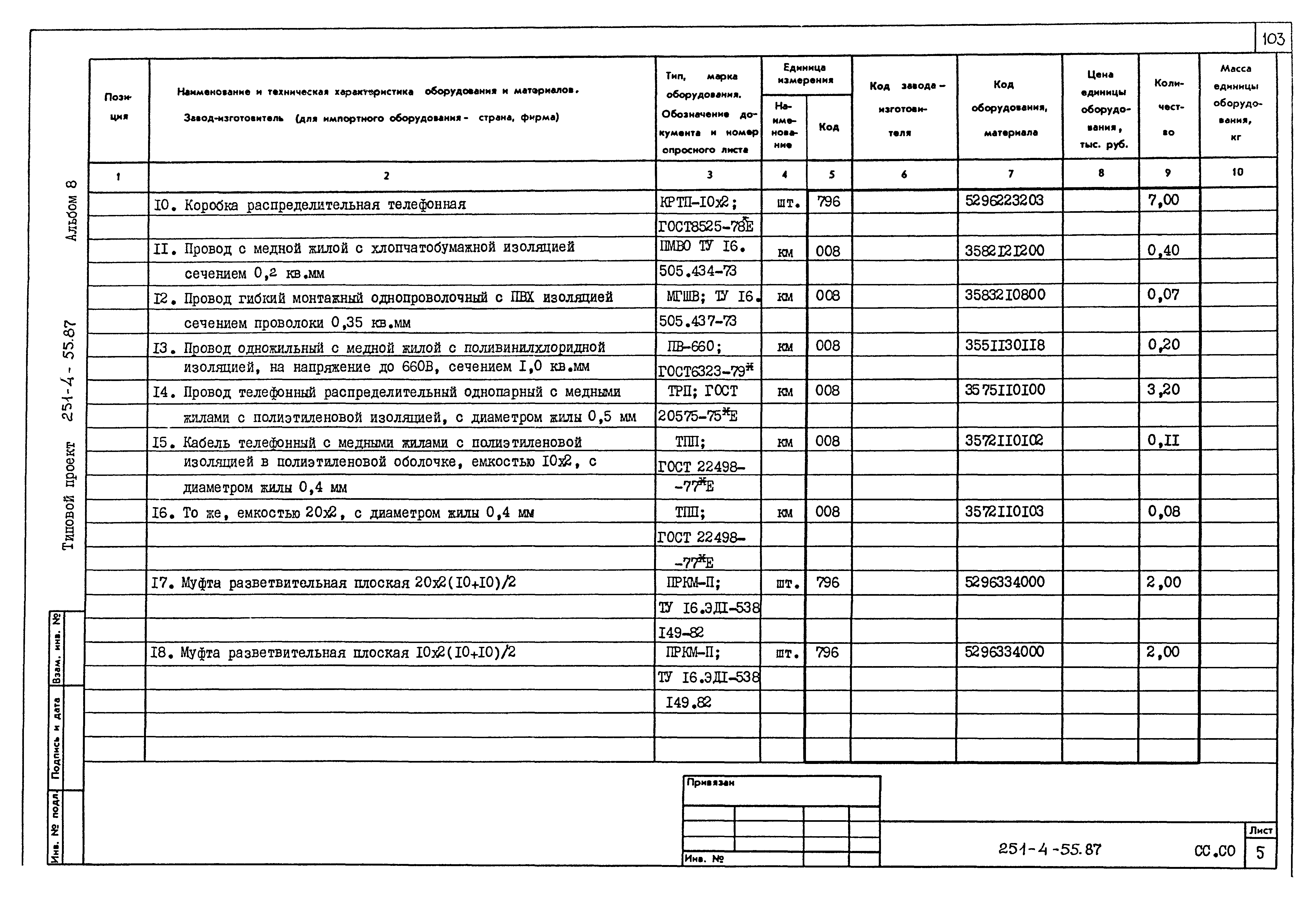 Типовой проект 251-4-55.87
