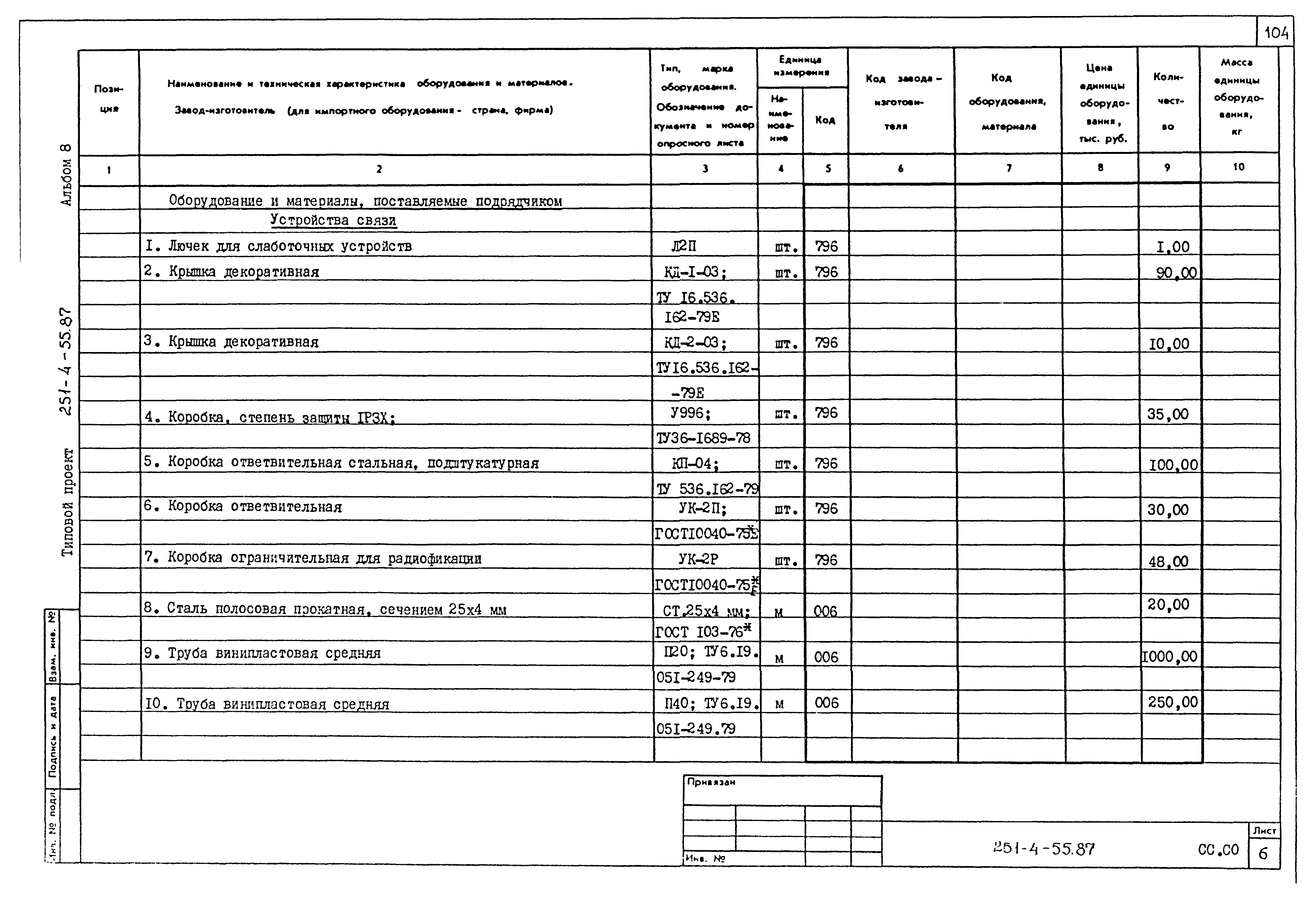 Типовой проект 251-4-55.87