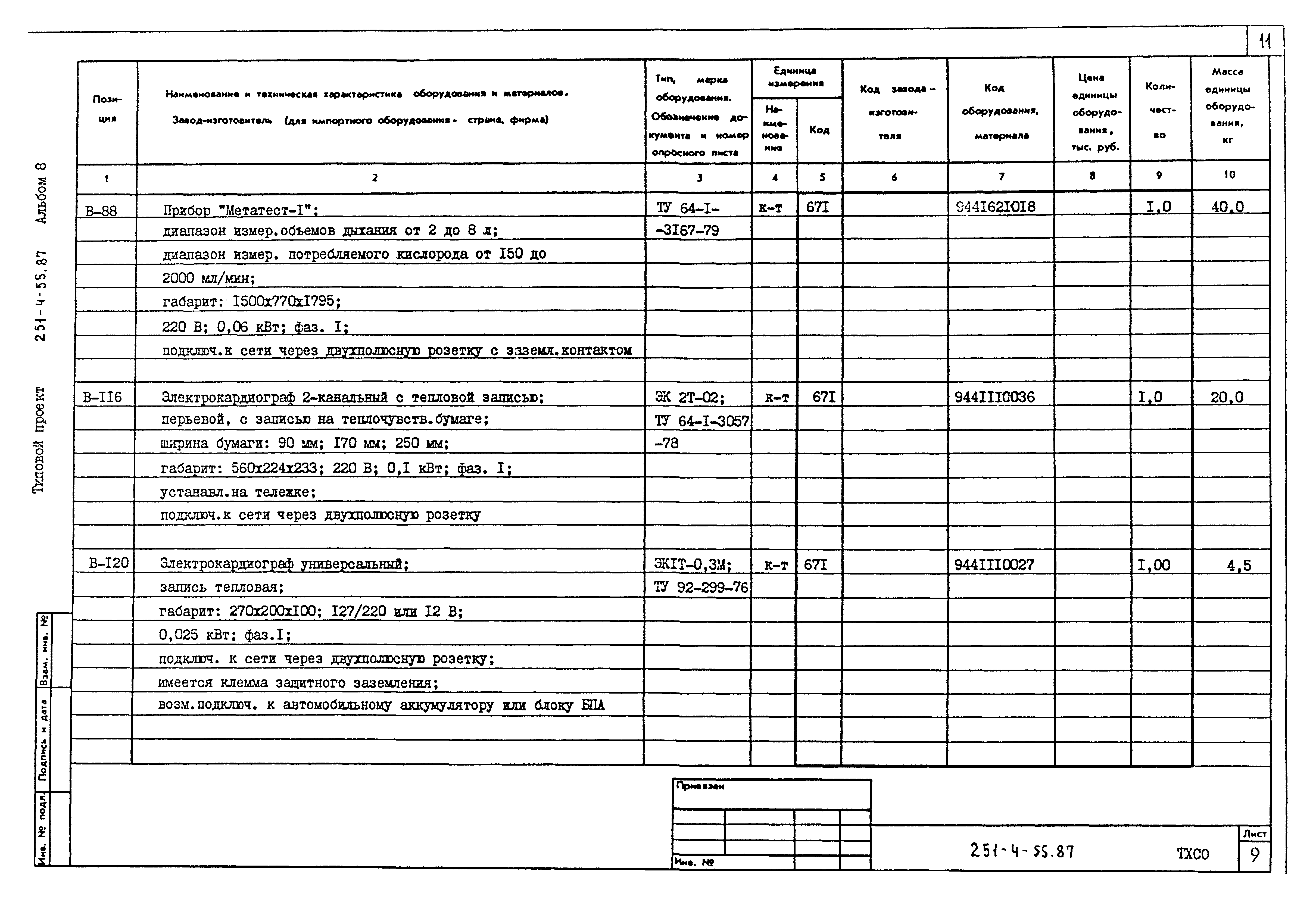Типовой проект 251-4-55.87