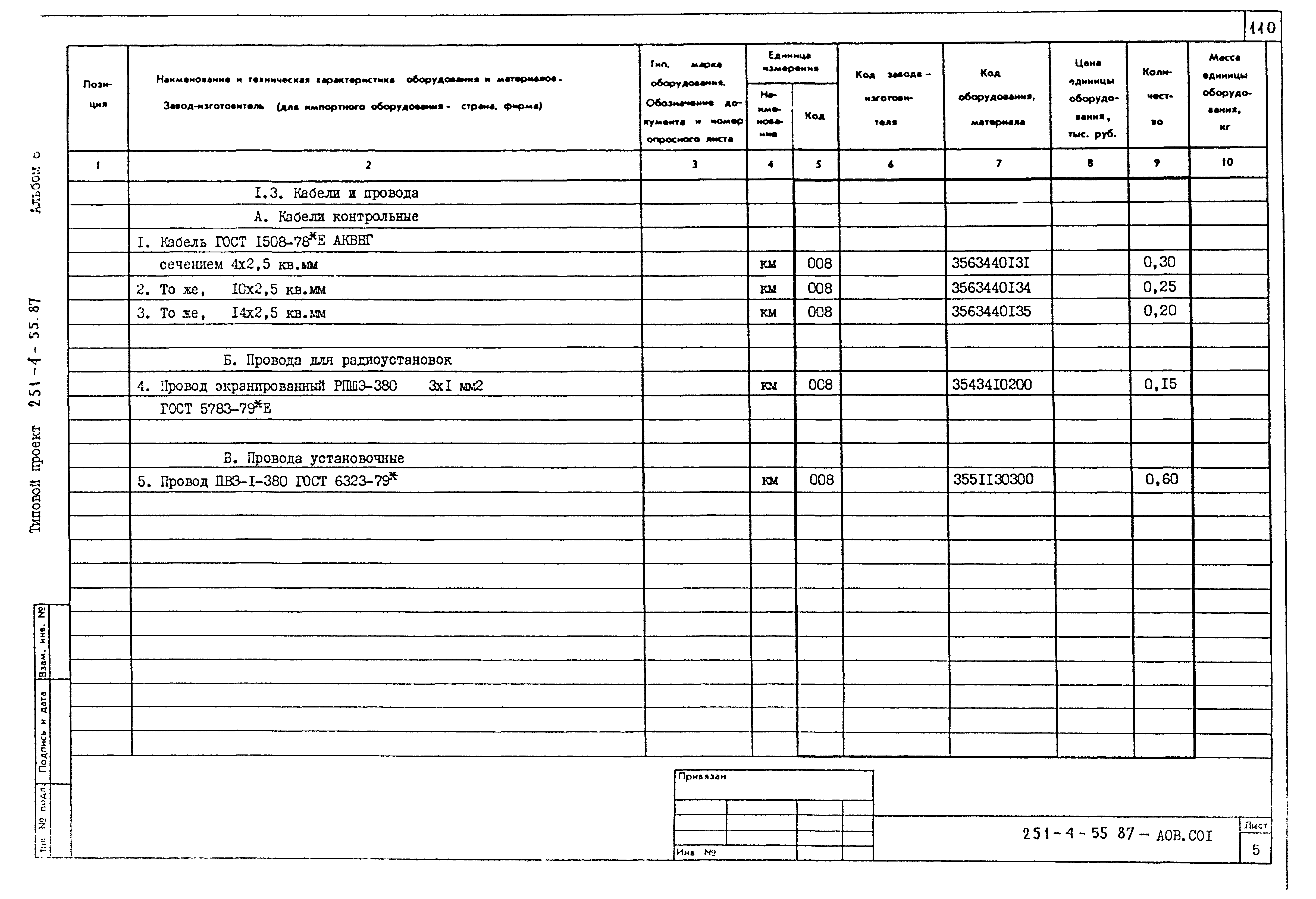 Типовой проект 251-4-55.87