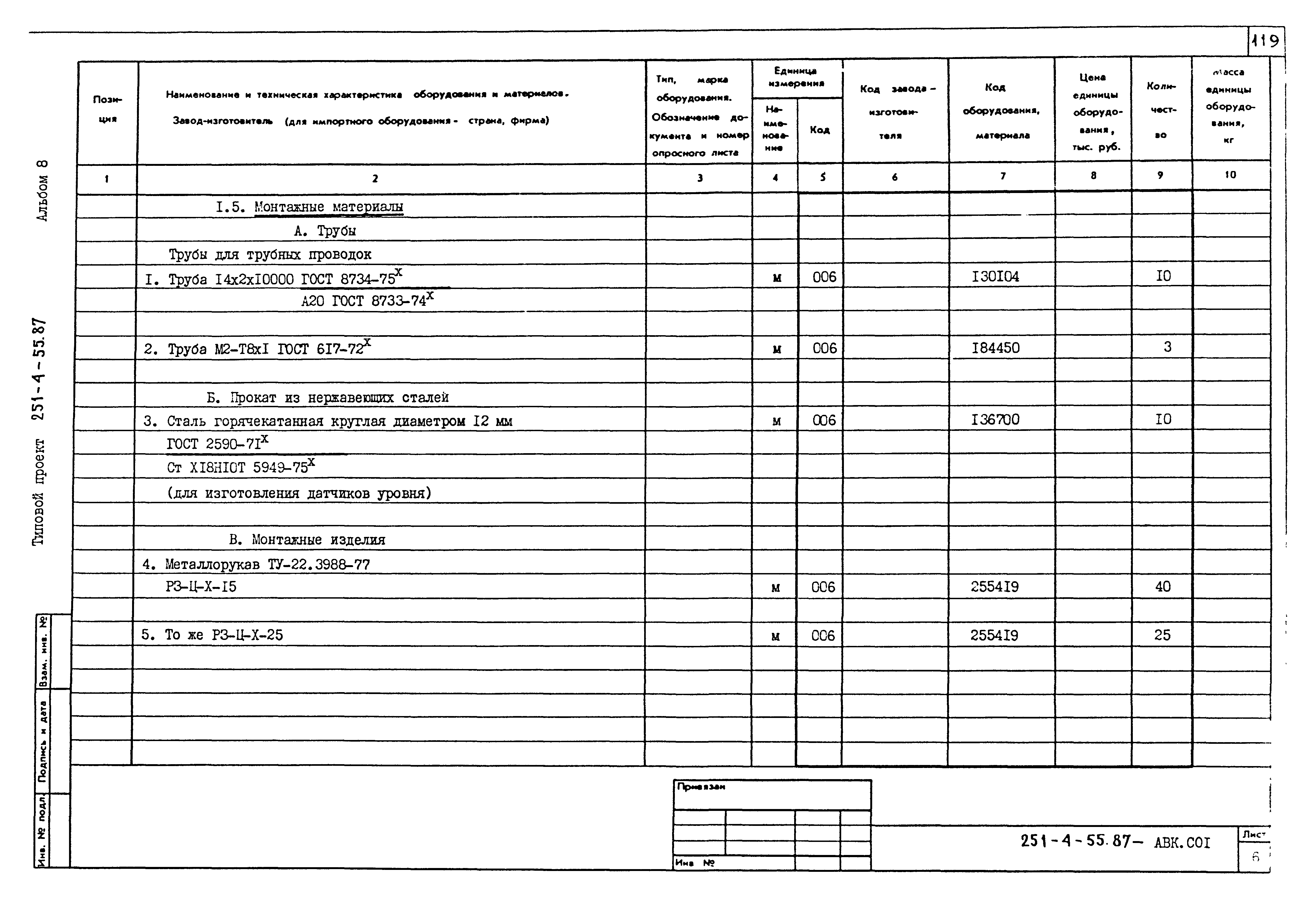 Типовой проект 251-4-55.87