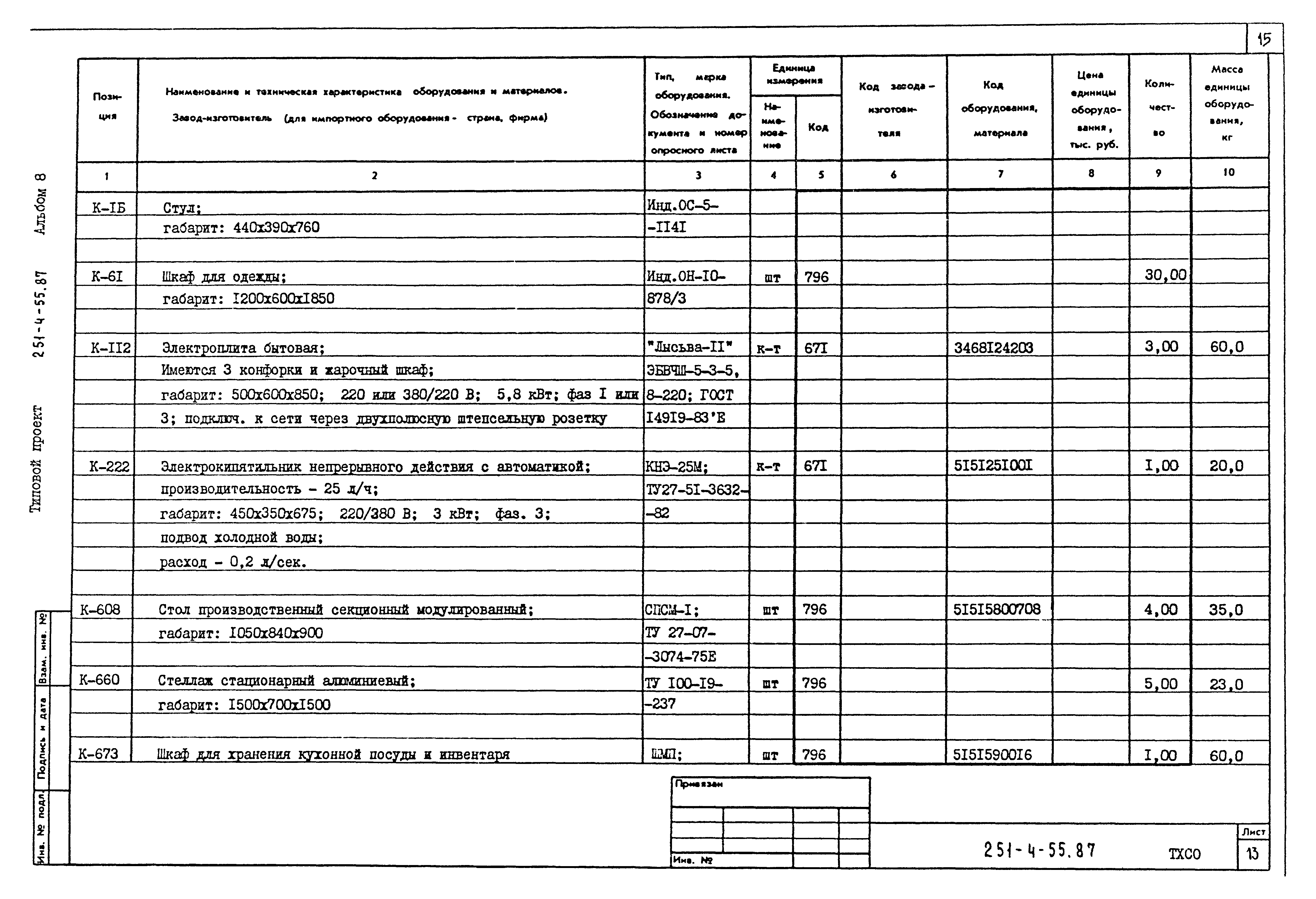 Типовой проект 251-4-55.87