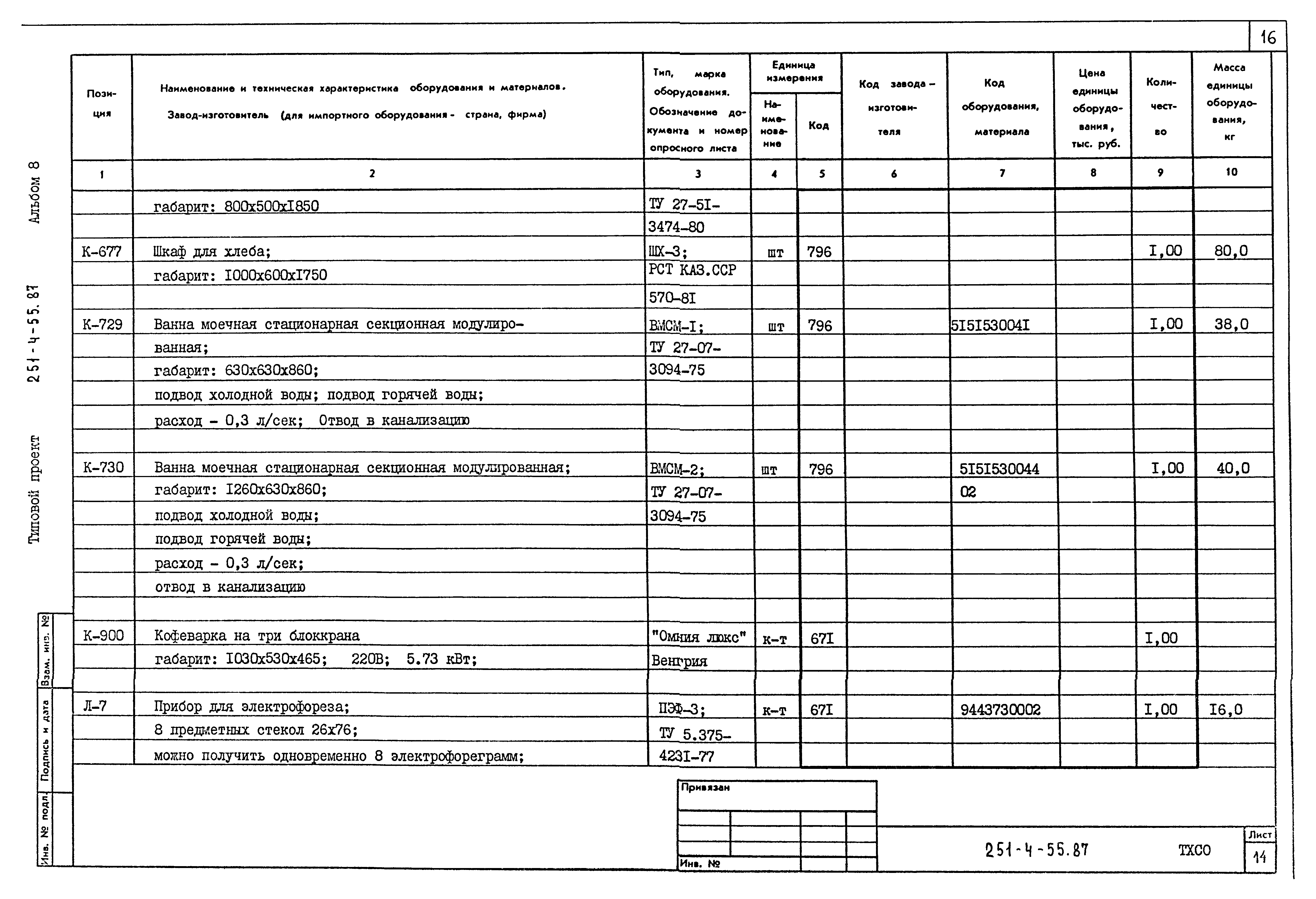 Типовой проект 251-4-55.87