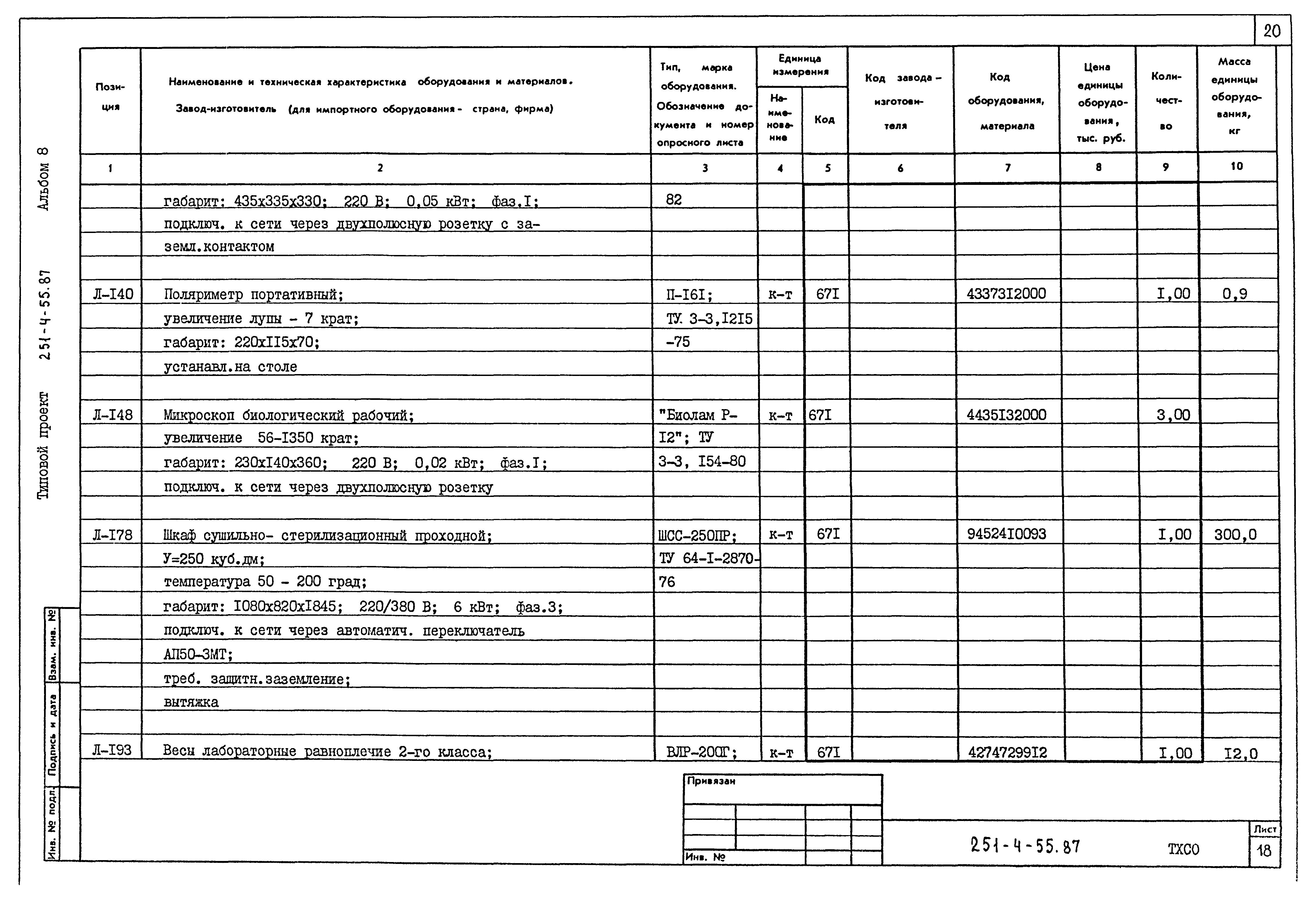 Типовой проект 251-4-55.87