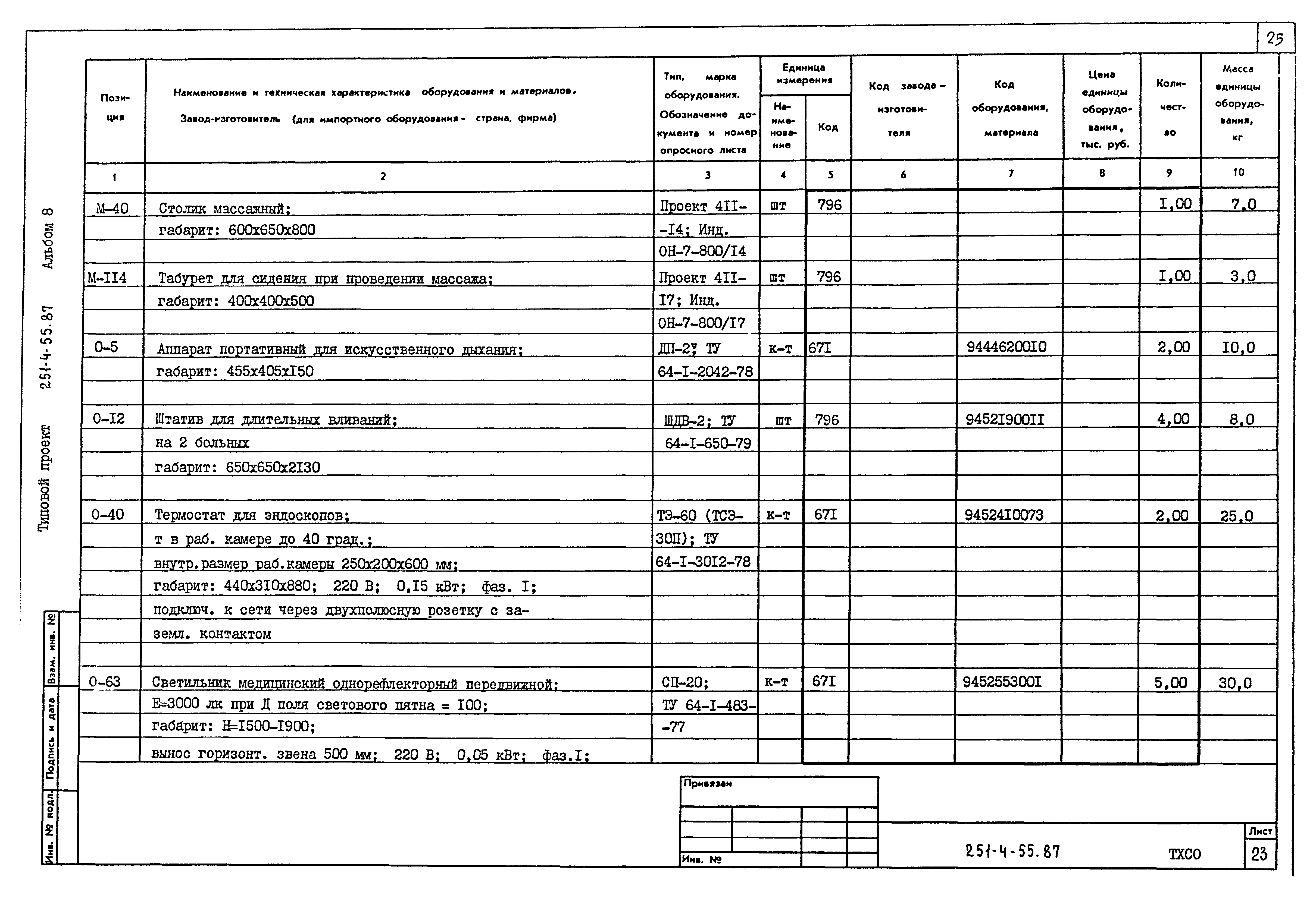 Типовой проект 251-4-55.87