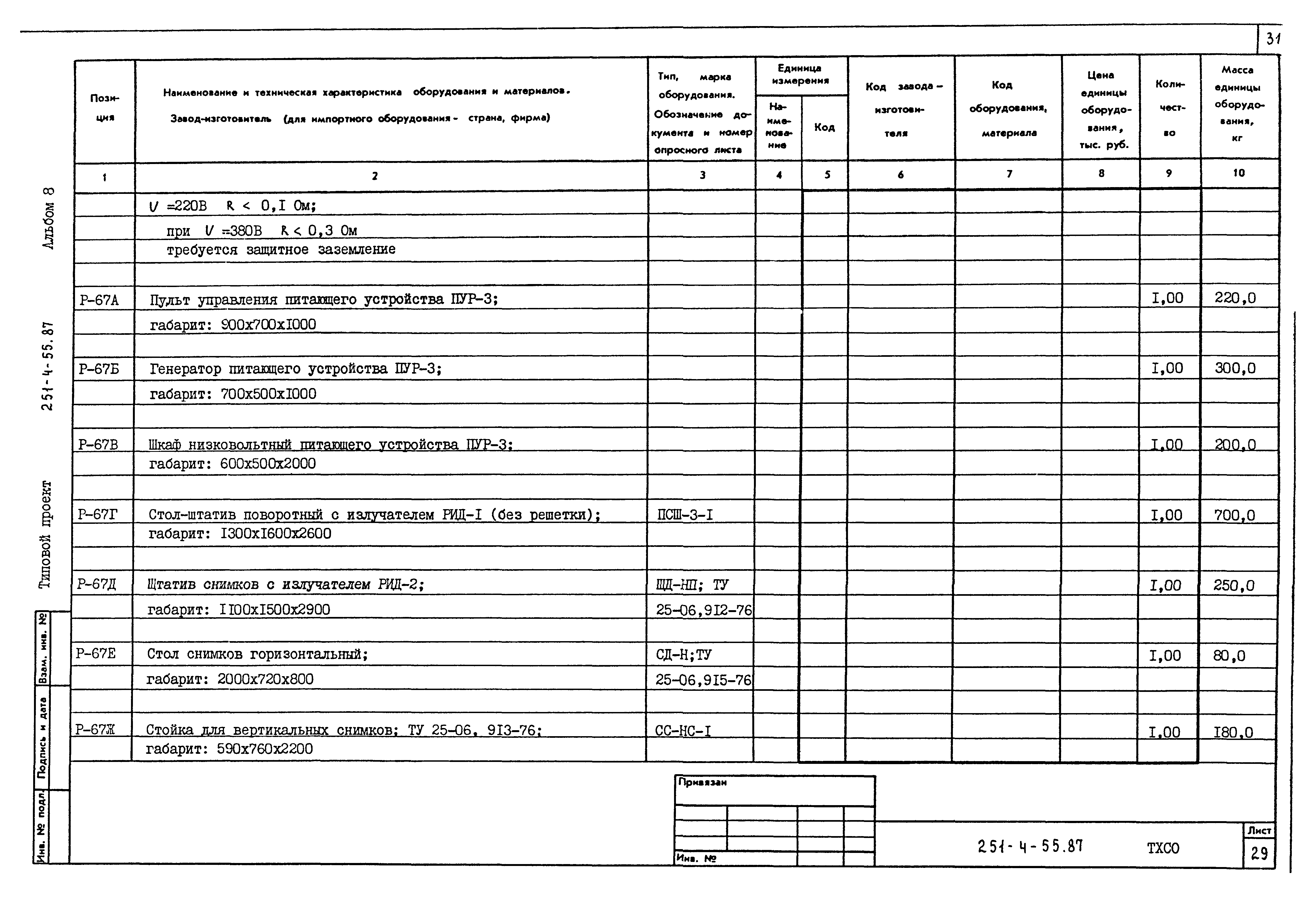 Типовой проект 251-4-55.87