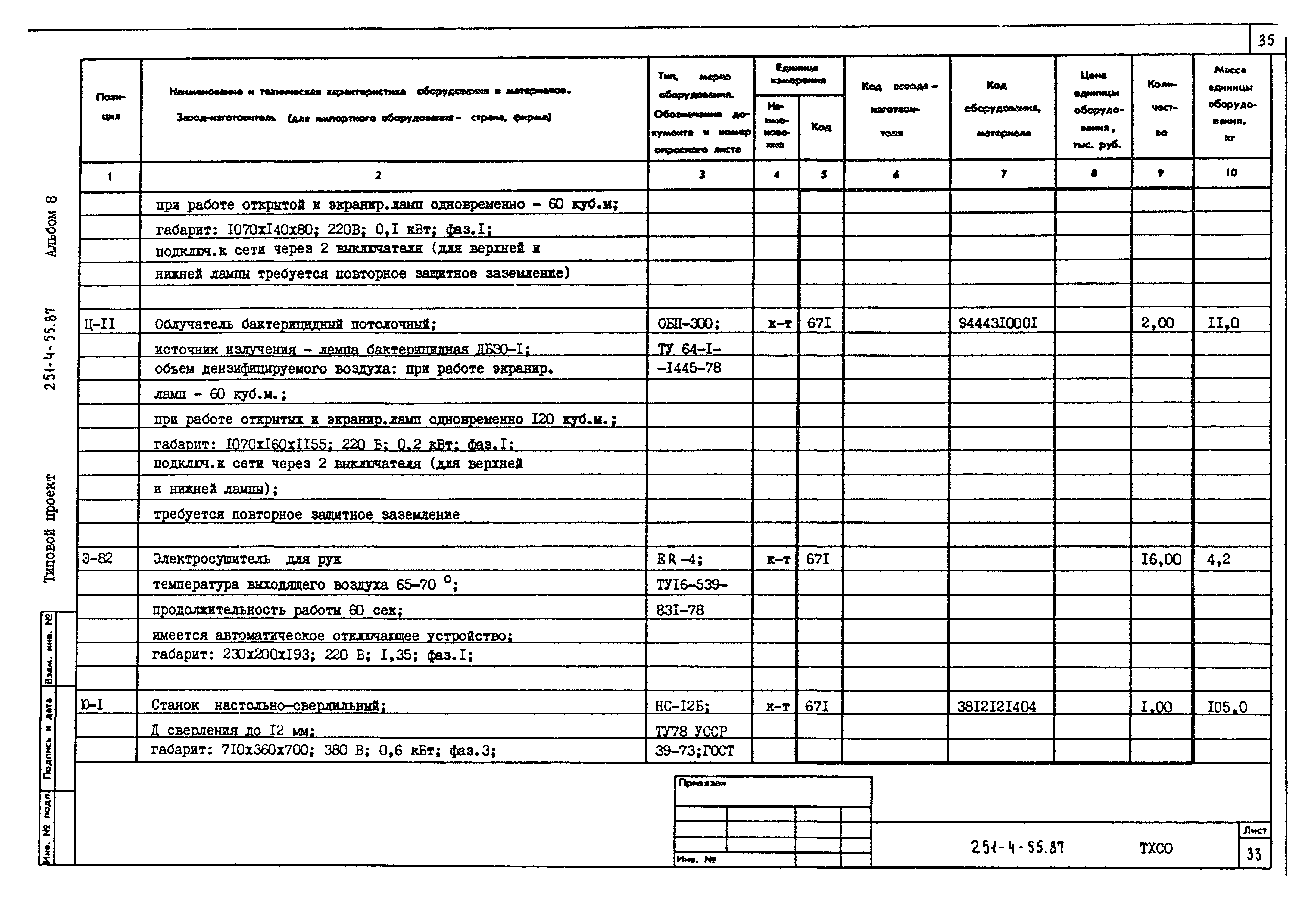 Типовой проект 251-4-55.87