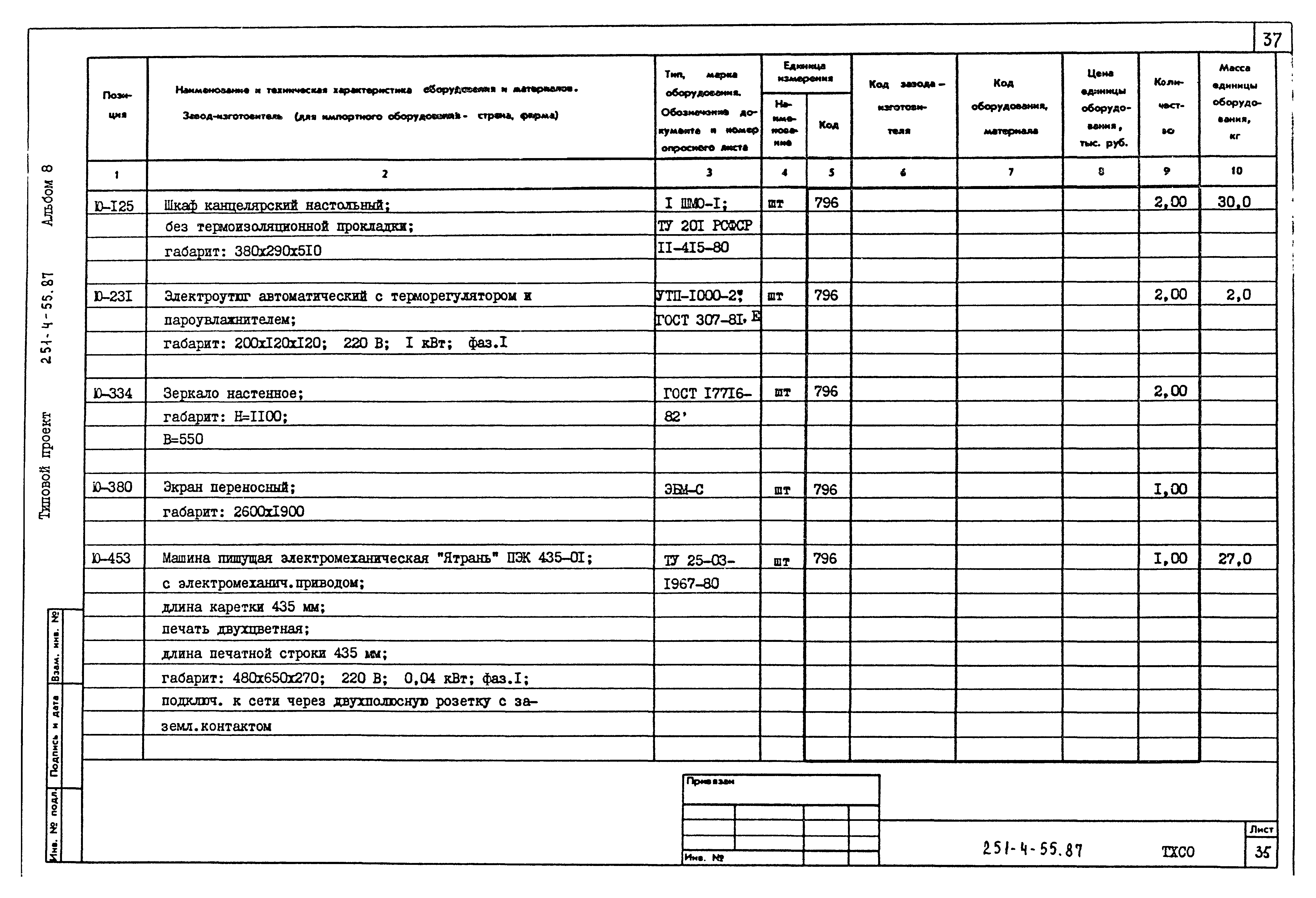 Типовой проект 251-4-55.87