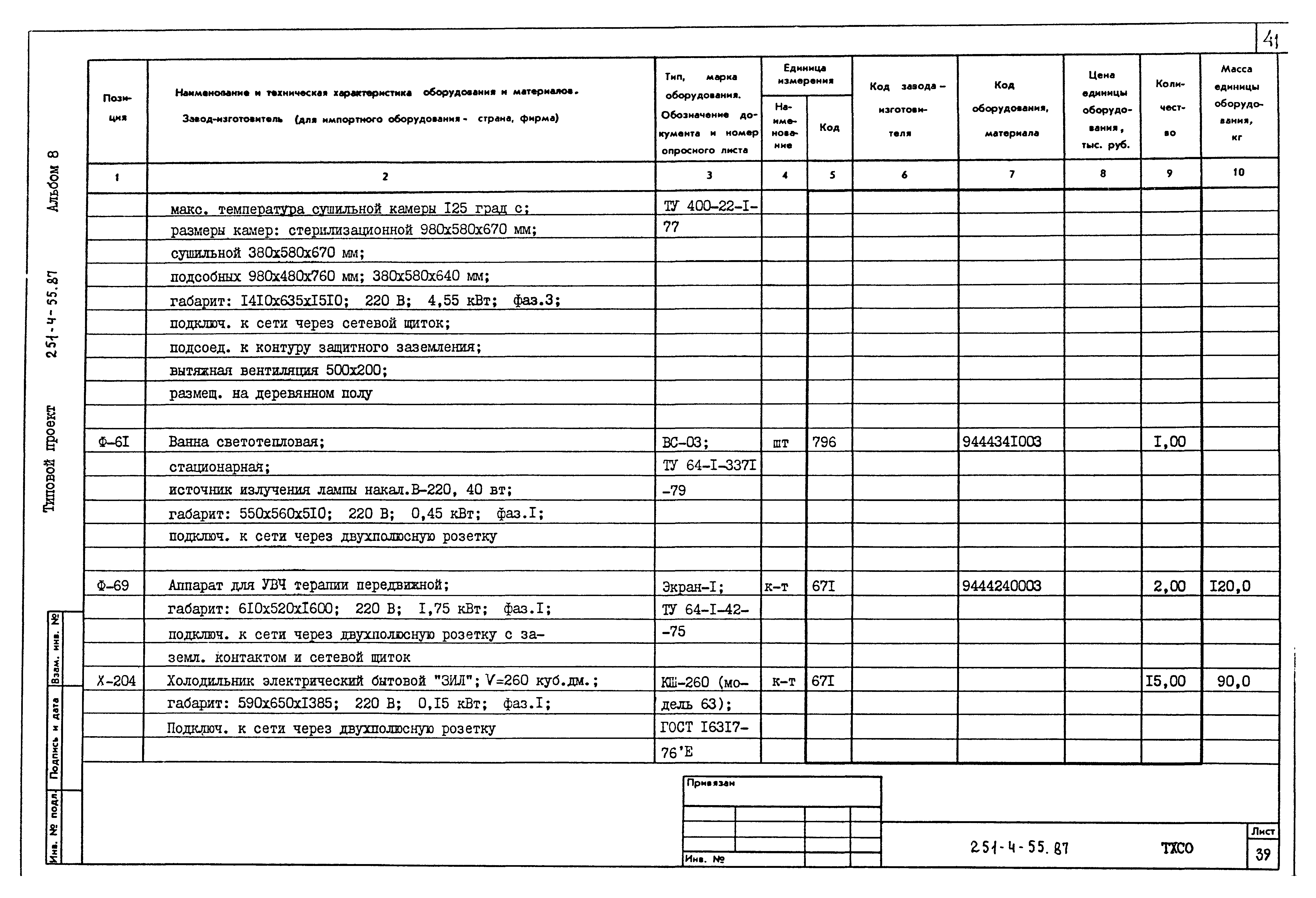 Типовой проект 251-4-55.87