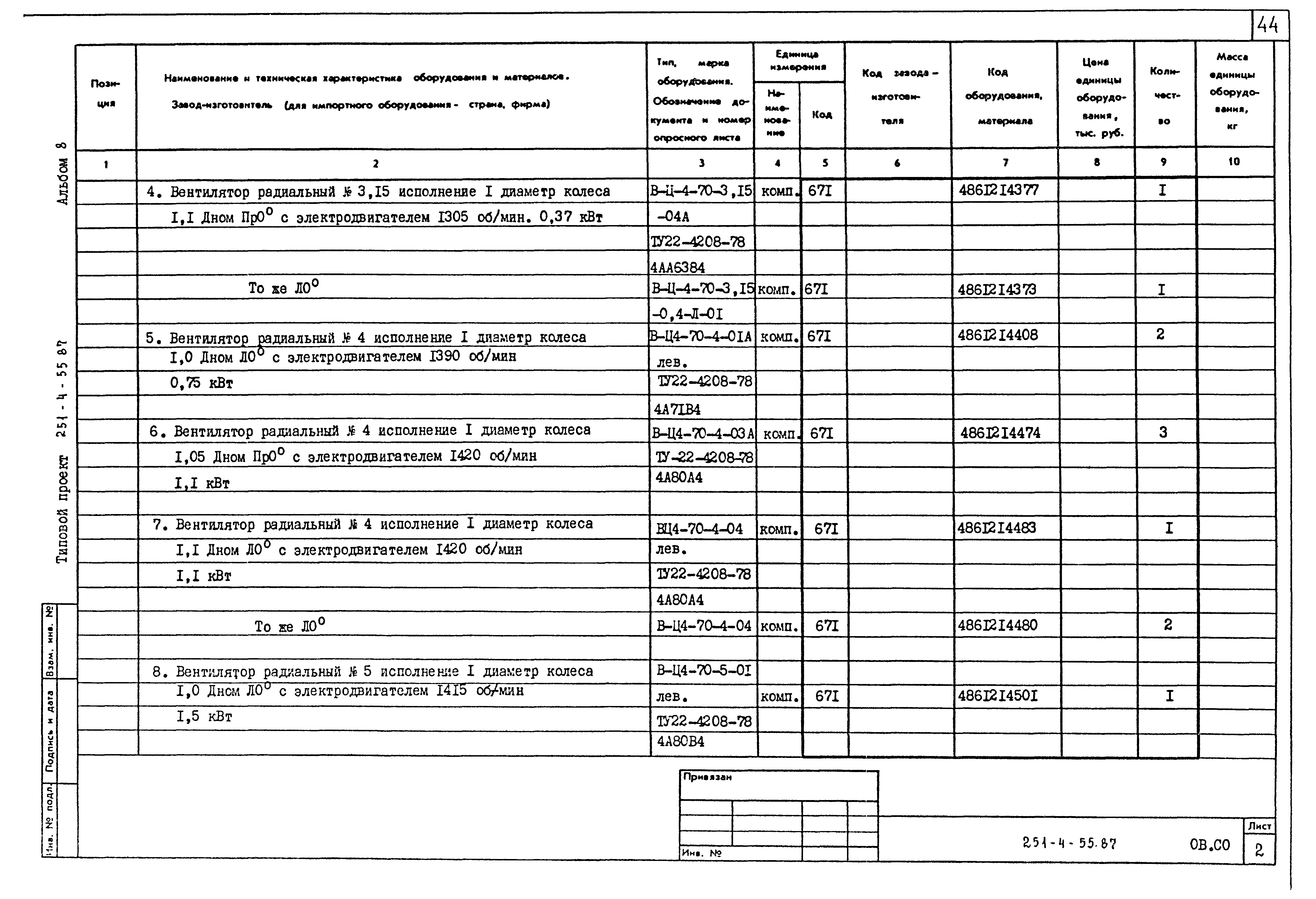 Типовой проект 251-4-55.87