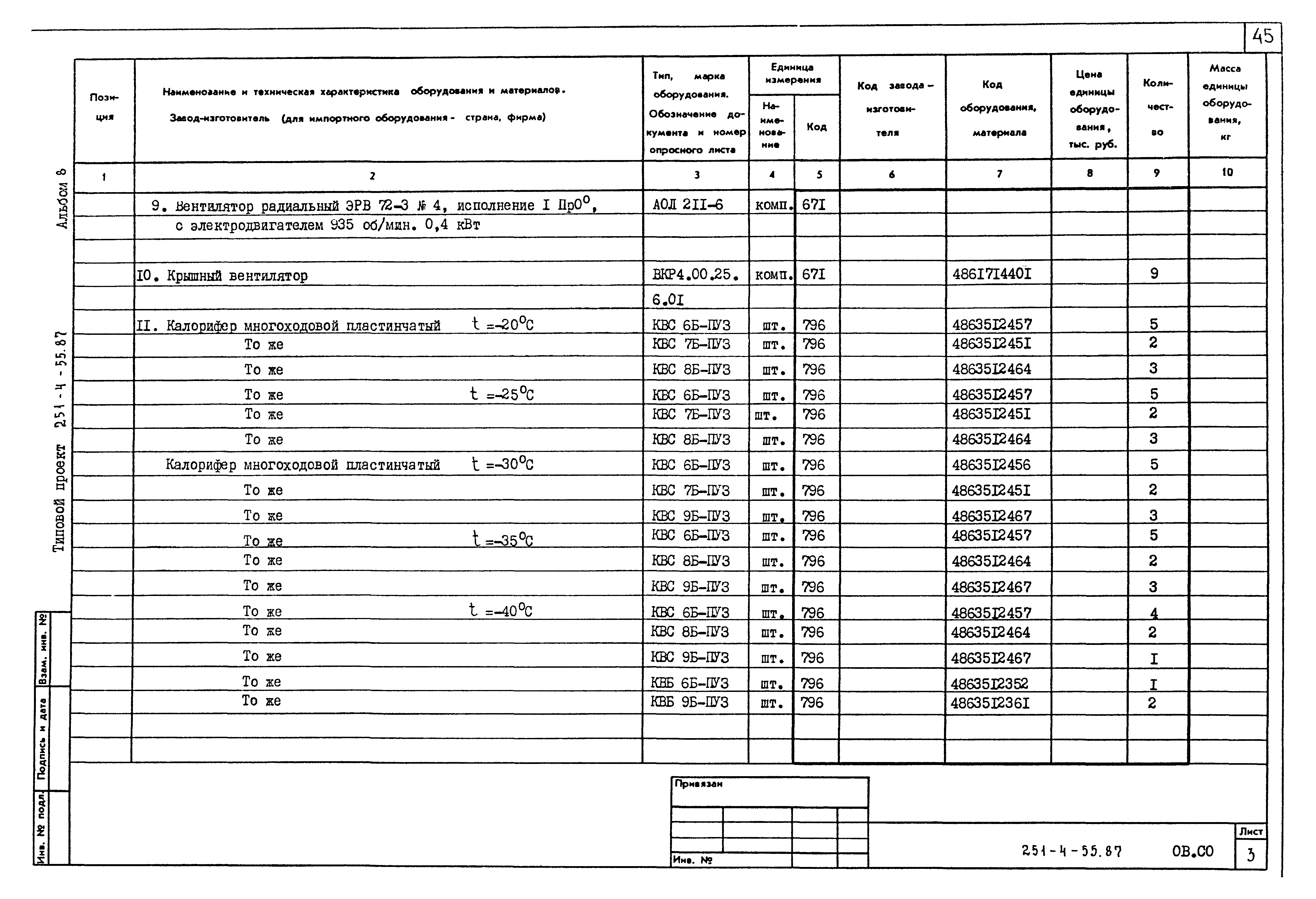 Типовой проект 251-4-55.87