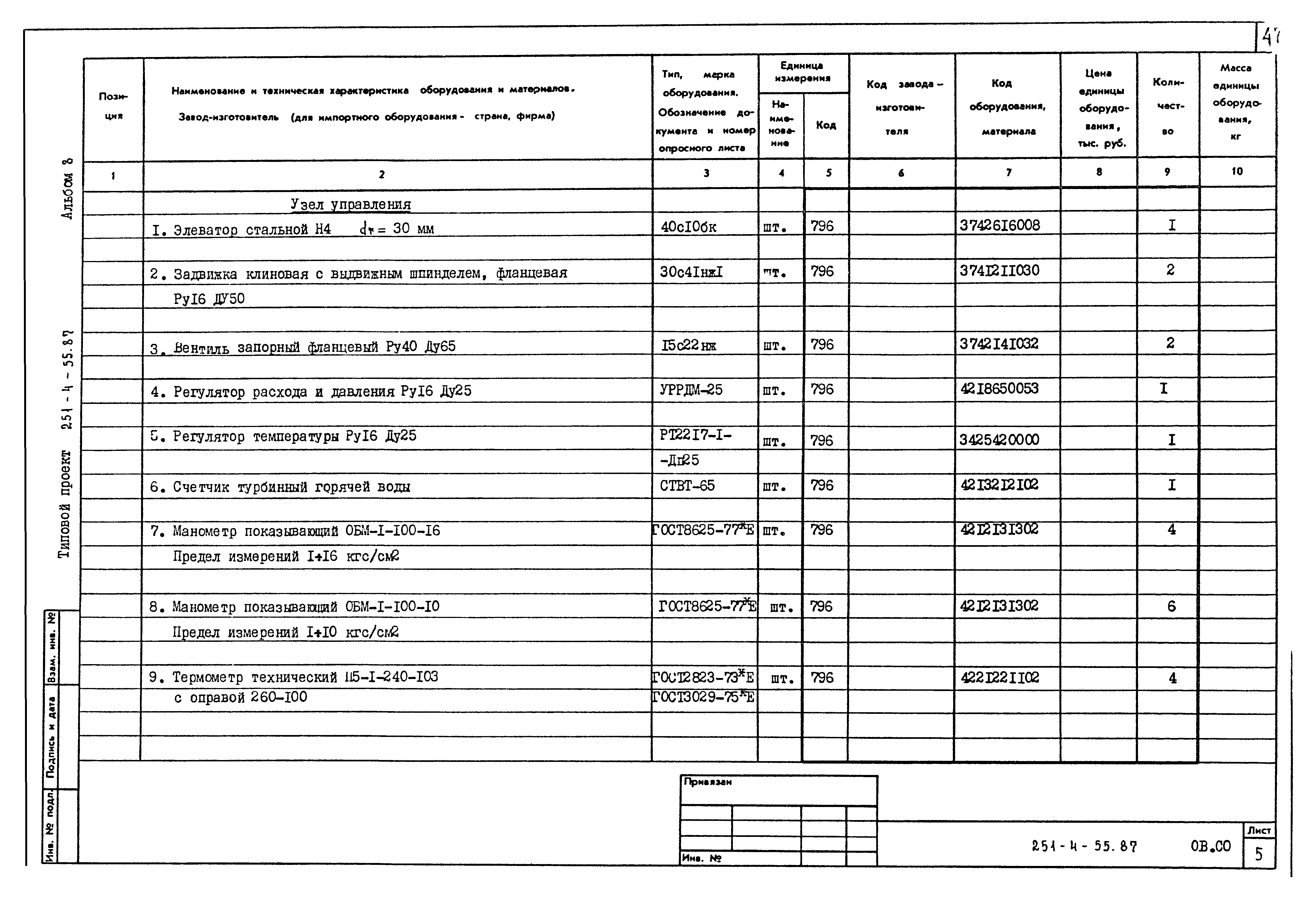 Типовой проект 251-4-55.87