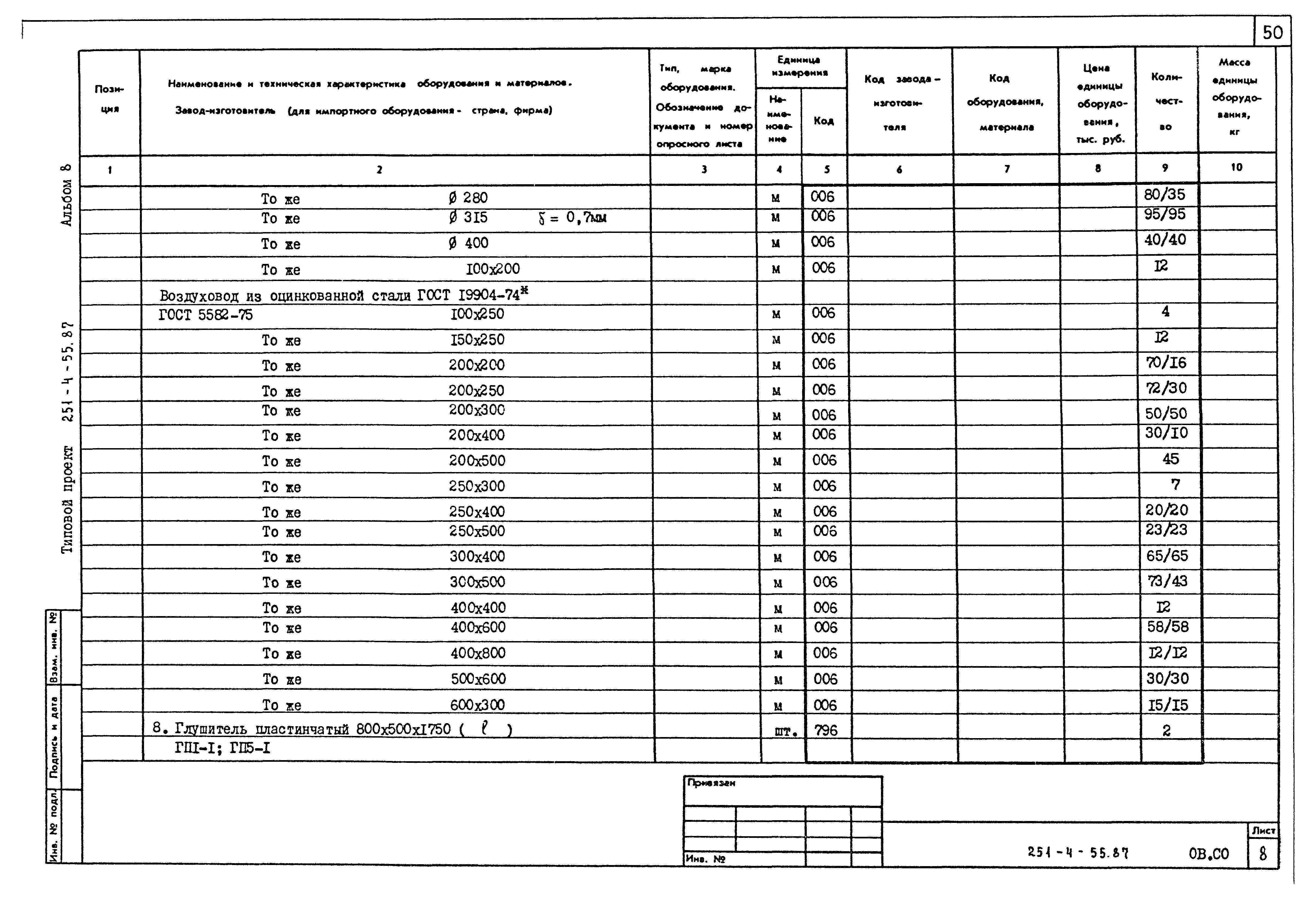 Образец технической спецификации