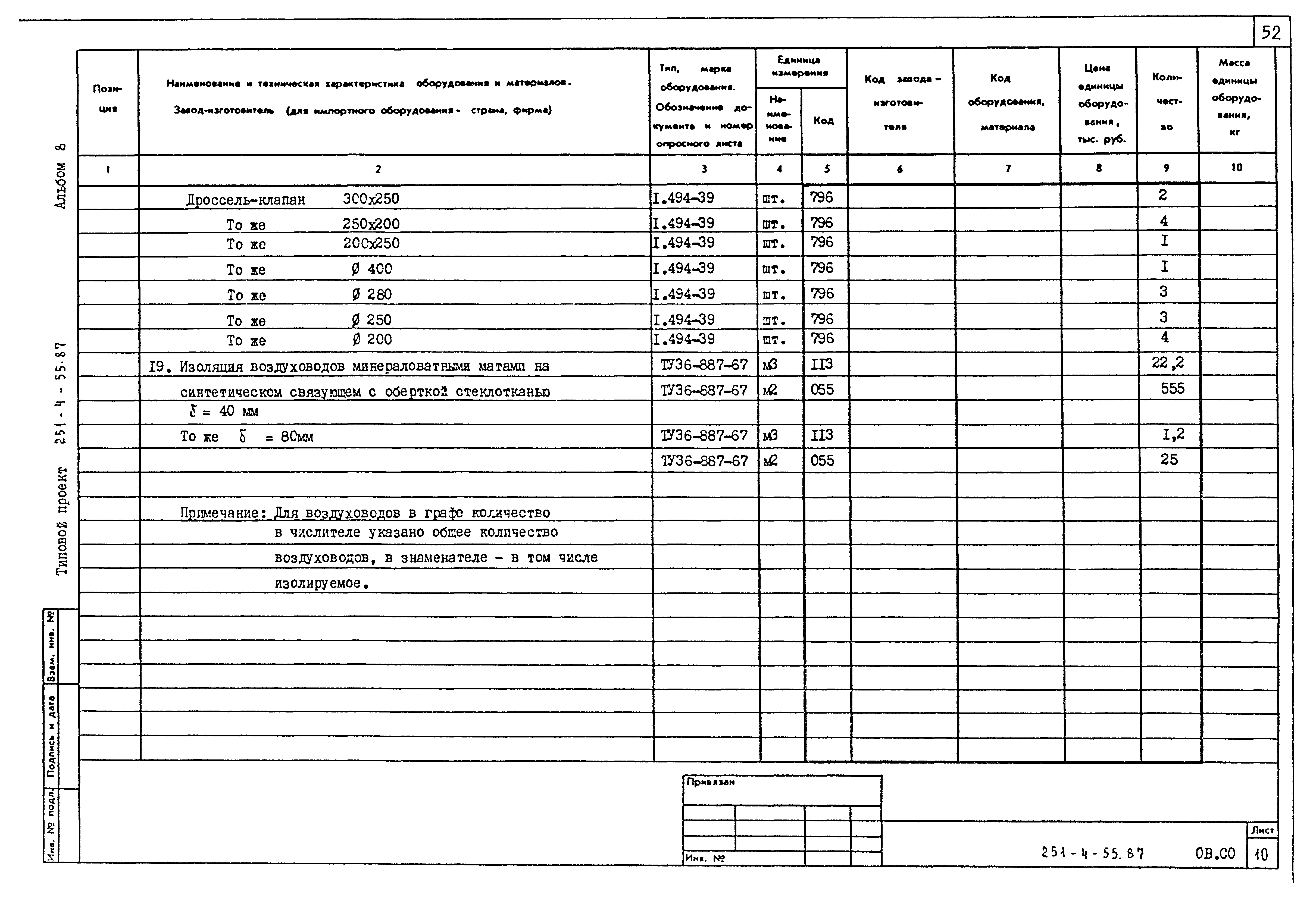 Типовой проект 251-4-55.87