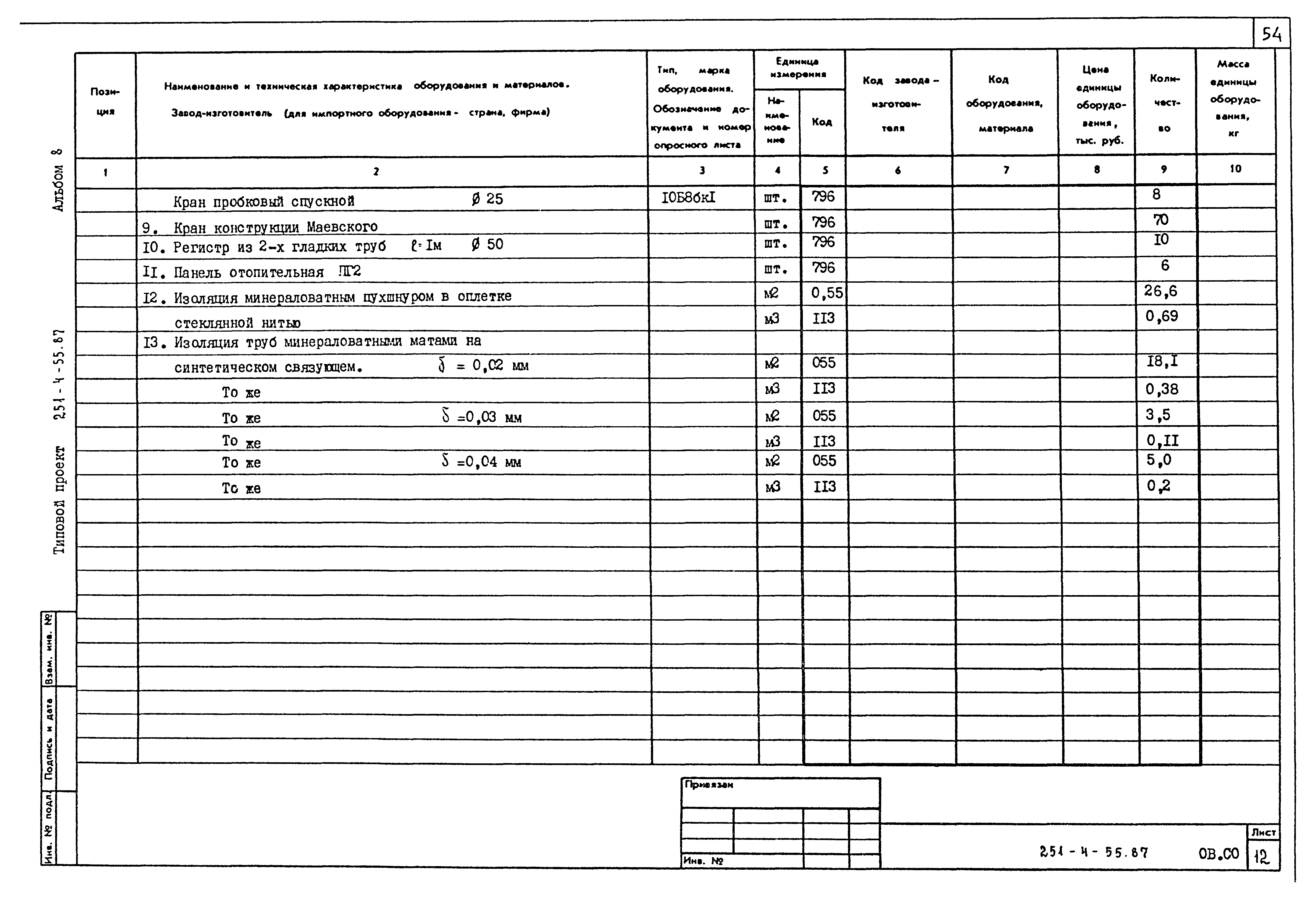 Типовой проект 251-4-55.87