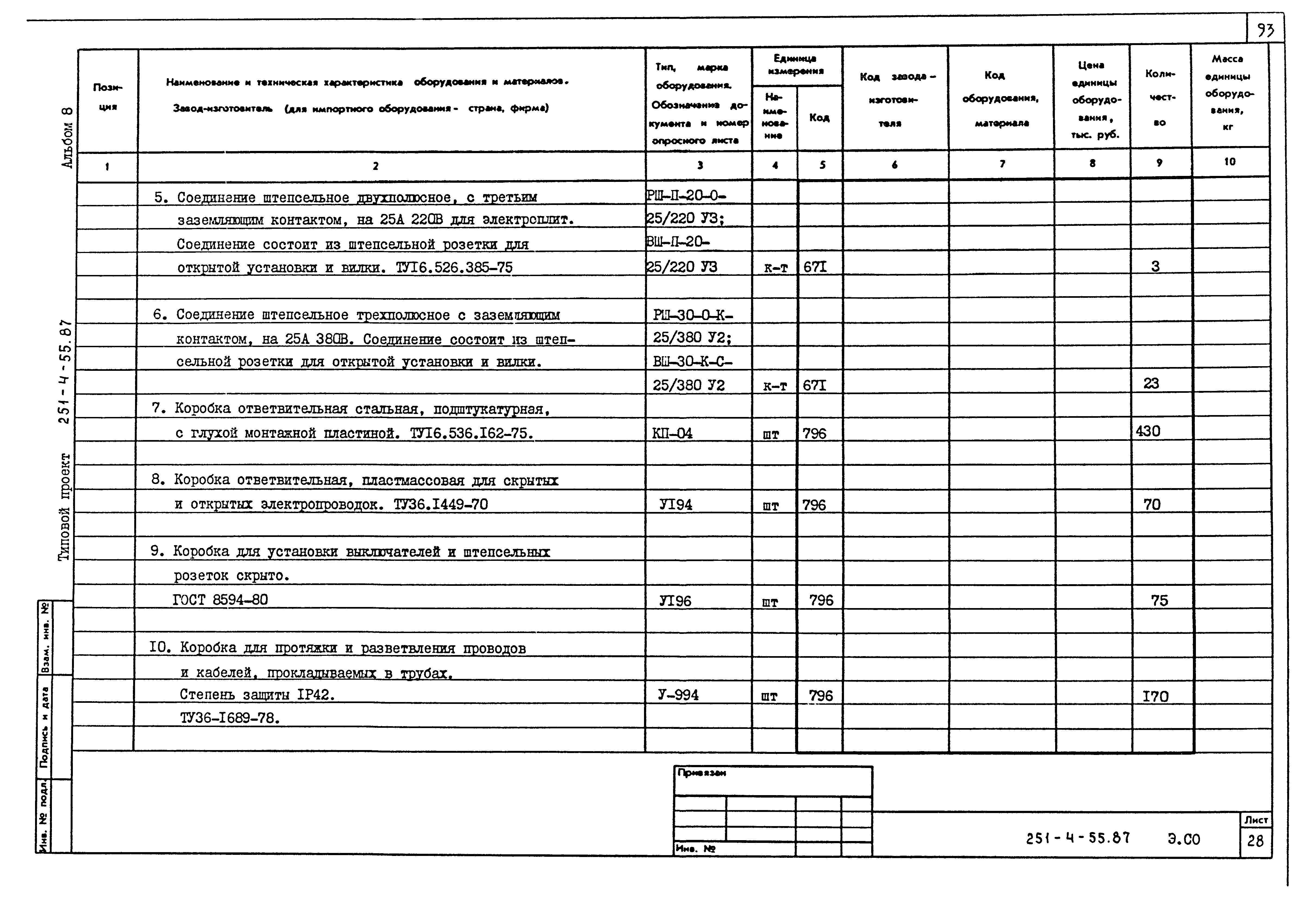 Типовой проект 251-4-55.87
