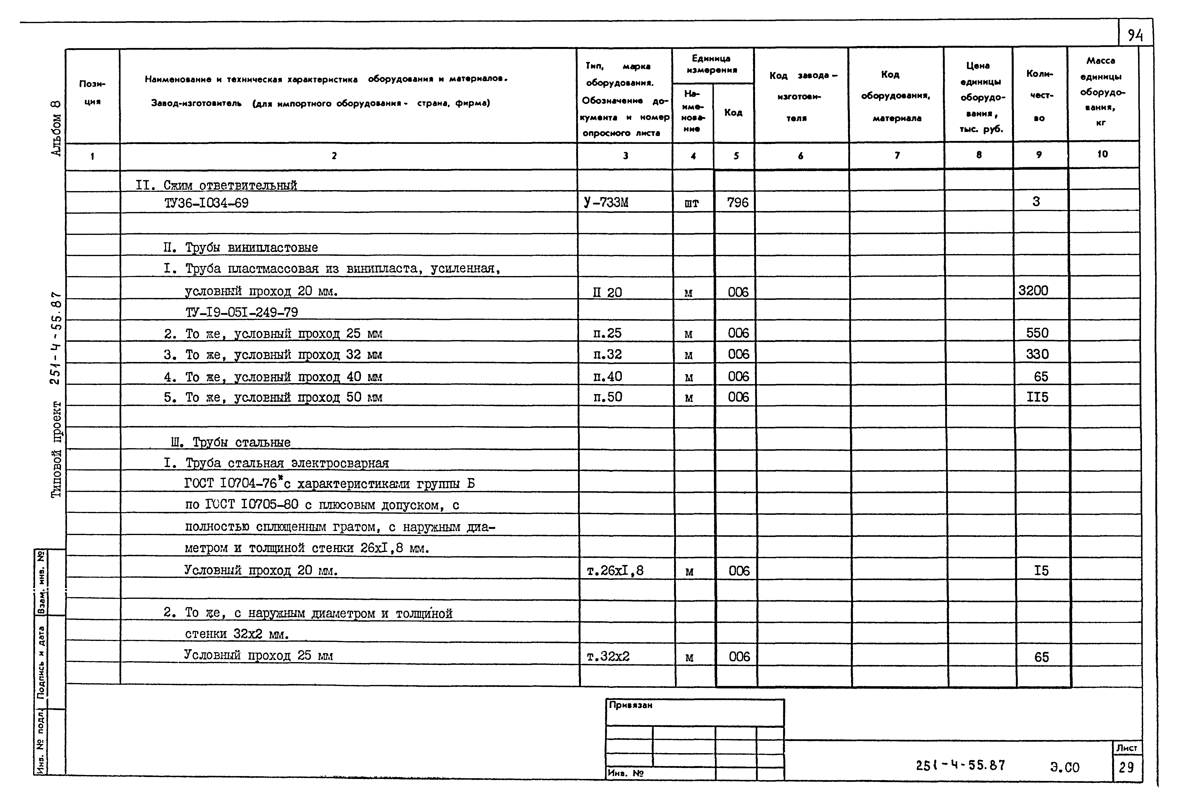 Типовой проект 251-4-55.87
